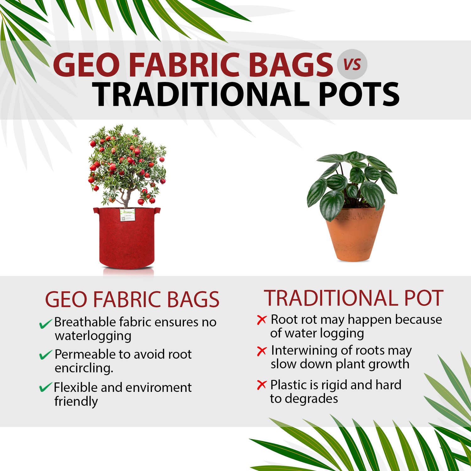 Image of STIGREEN Premium GEO Fabric 15*15 Grow Bag For Home Gardening 400 GSM Grow Bag