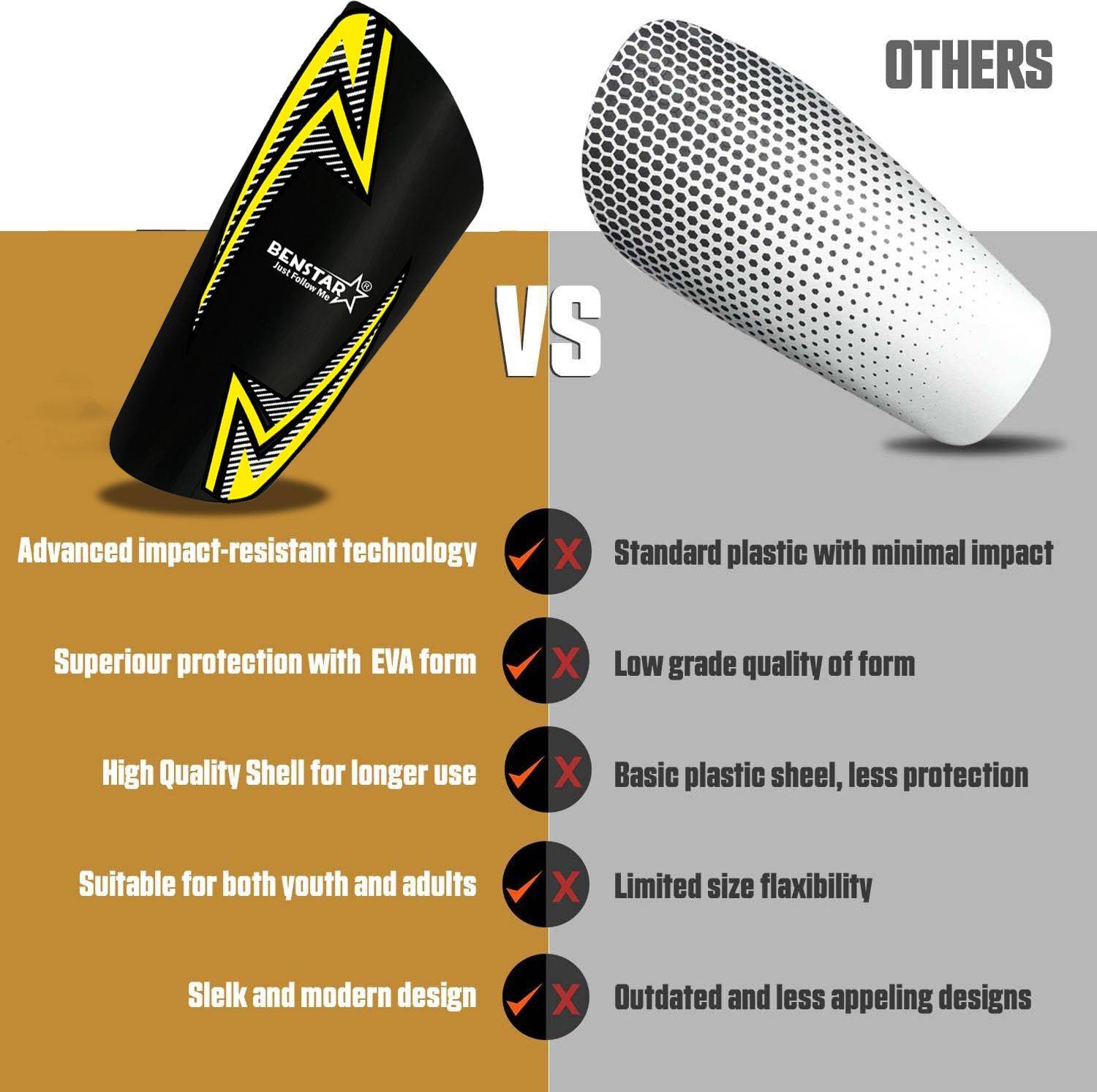 Benstar 3mm Eva Foam Football Shin Guard - Image 3