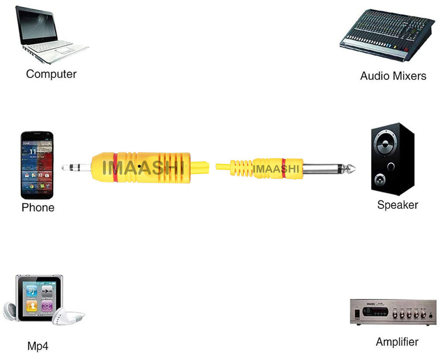 Image of Imaashi 6.35 mm Mono Jack to 3.5mm Stereo jack TRS 1 /4 inches TS to 1 /8 inches TRS Cable Single Angled TS Patch Cable