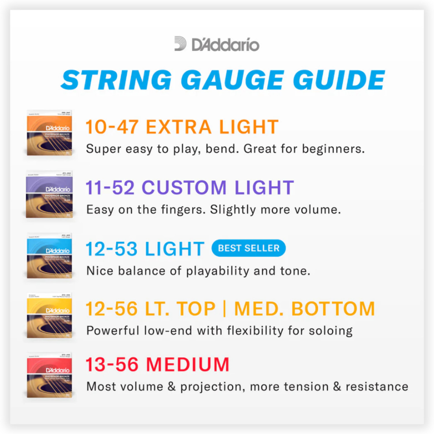 Image of D'ADDARIO Acoustic String set Daddario EJ16-2P ,12-53 Gauge (2Sets) Made in U.S.A Guitar String