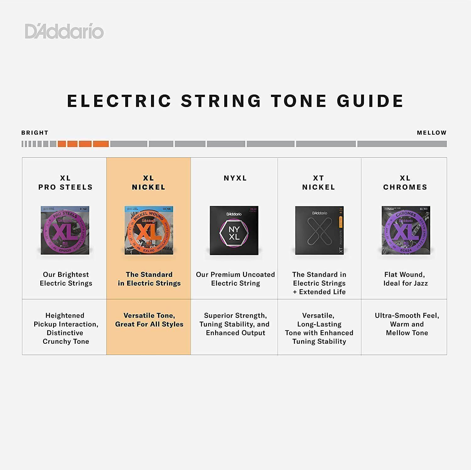 Image of D'ADDARIO Bass EXL165 Nickel Wound 45-105 Custom Light Bass Guitar Strings Guitar String