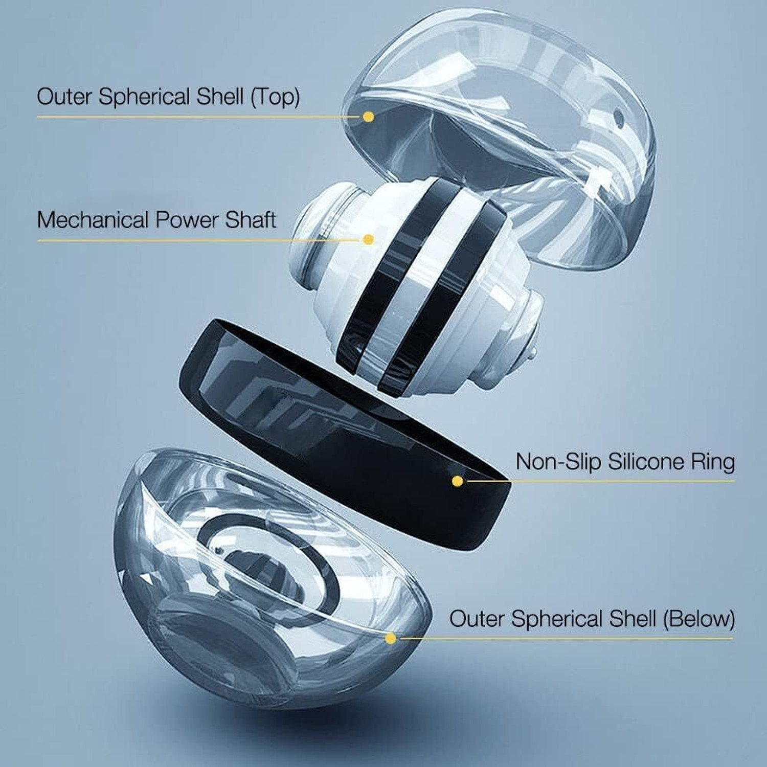 Image of ETONWALL GYRO BALL Gym Ball