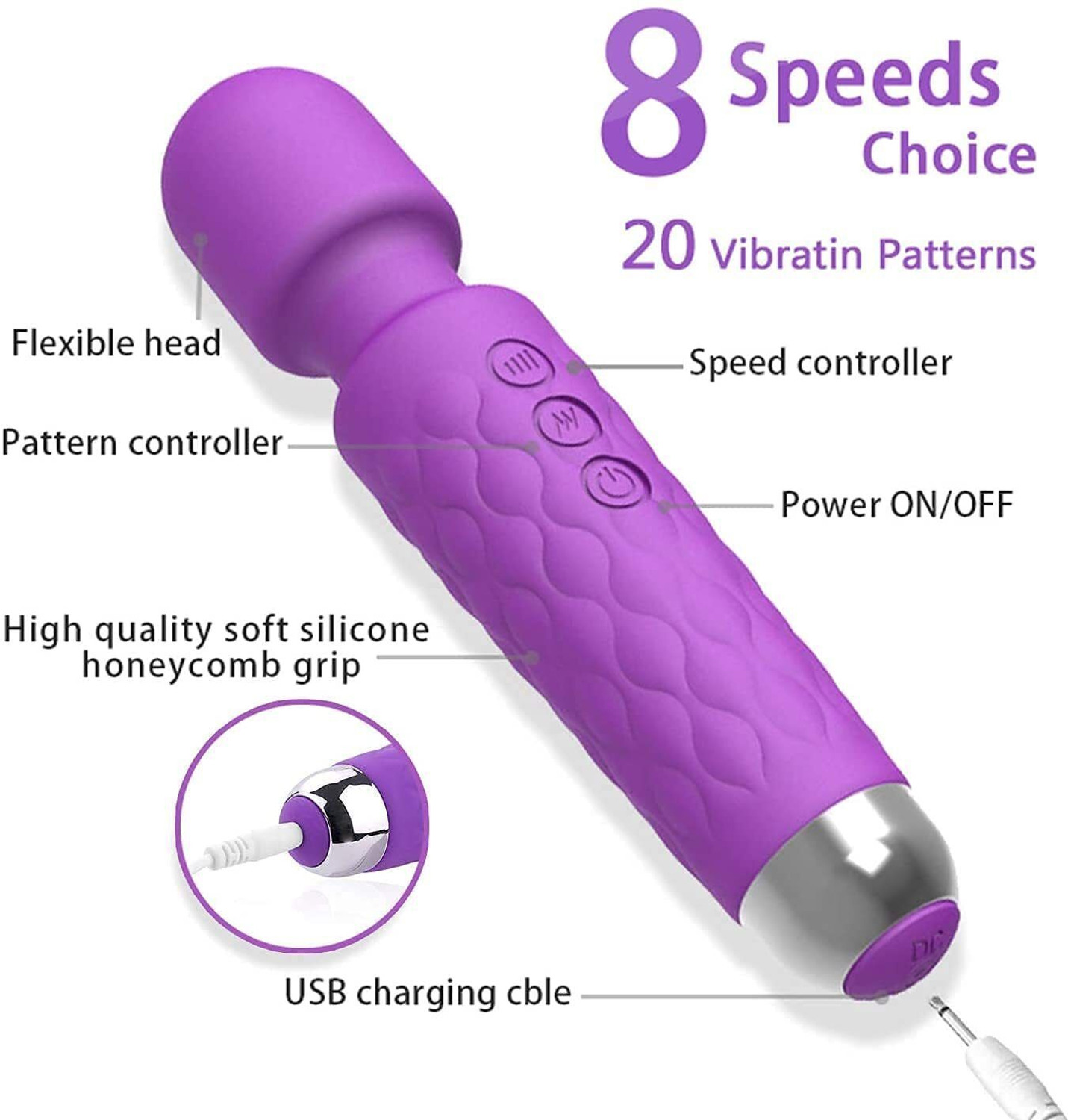 Image of ATHIZ Rechargeable Personal Body Massager for Women & Men - Waterproof