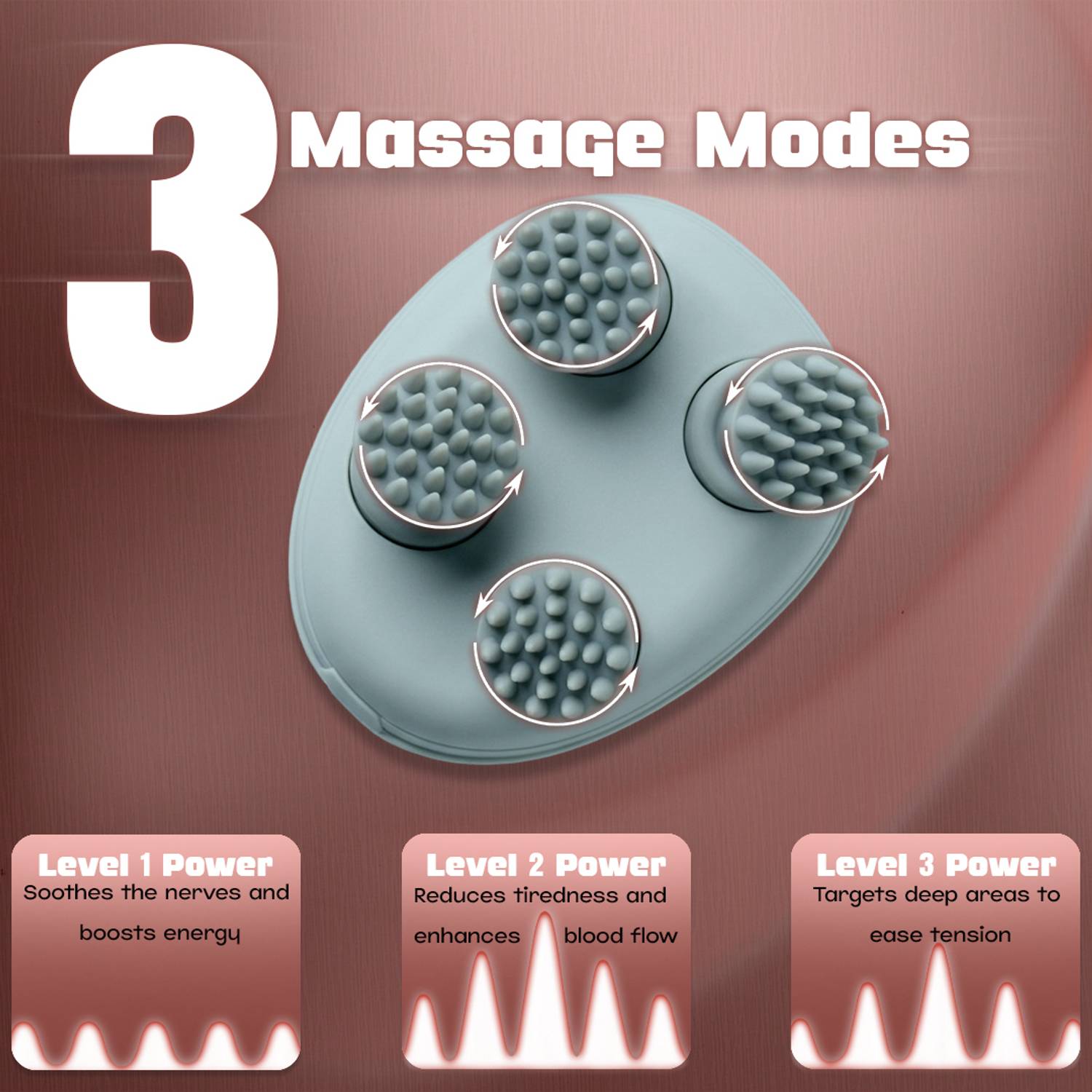Rärecäre Rechargeable Electric Scalp Massager 96 Kneading Points - Image 4