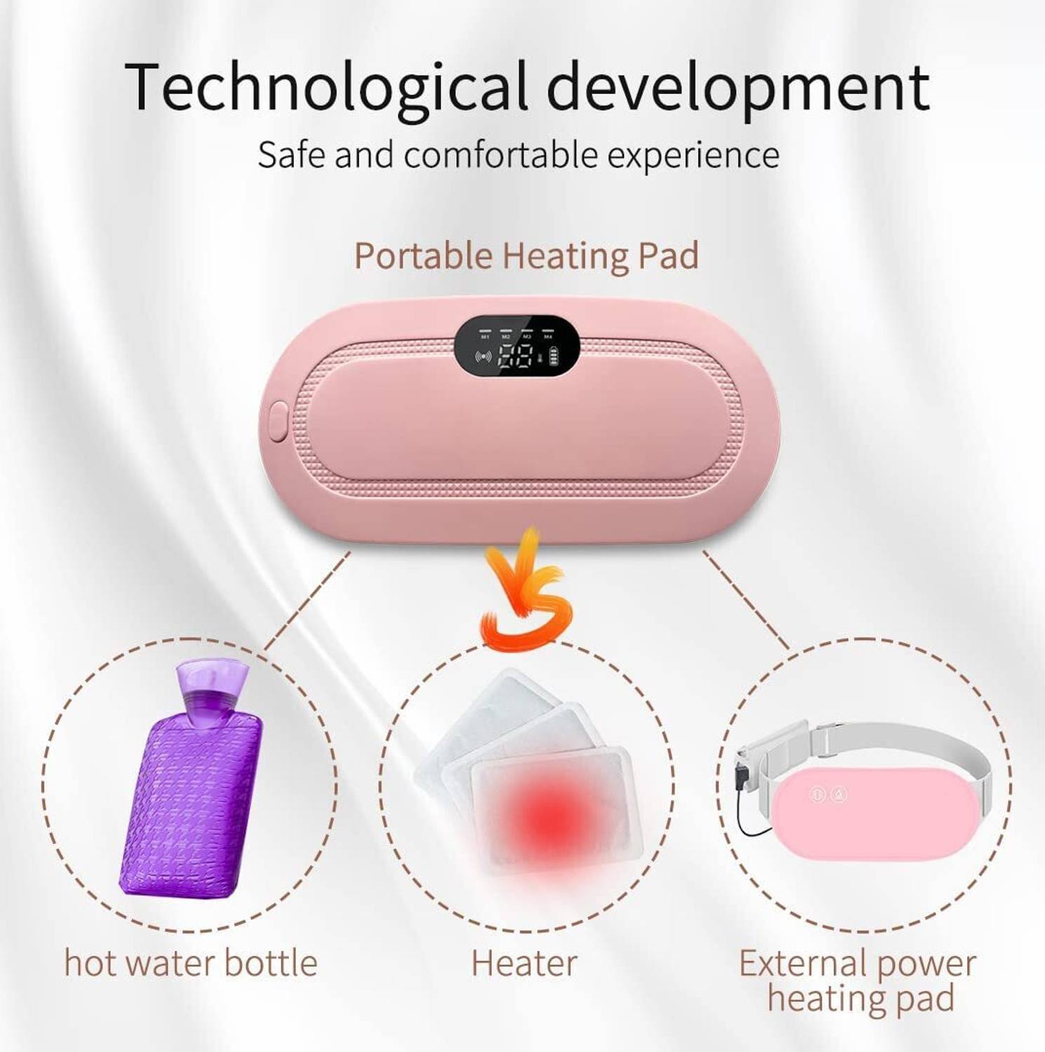 HYMASA Heating Pad for Period Pain Relief - Image 5