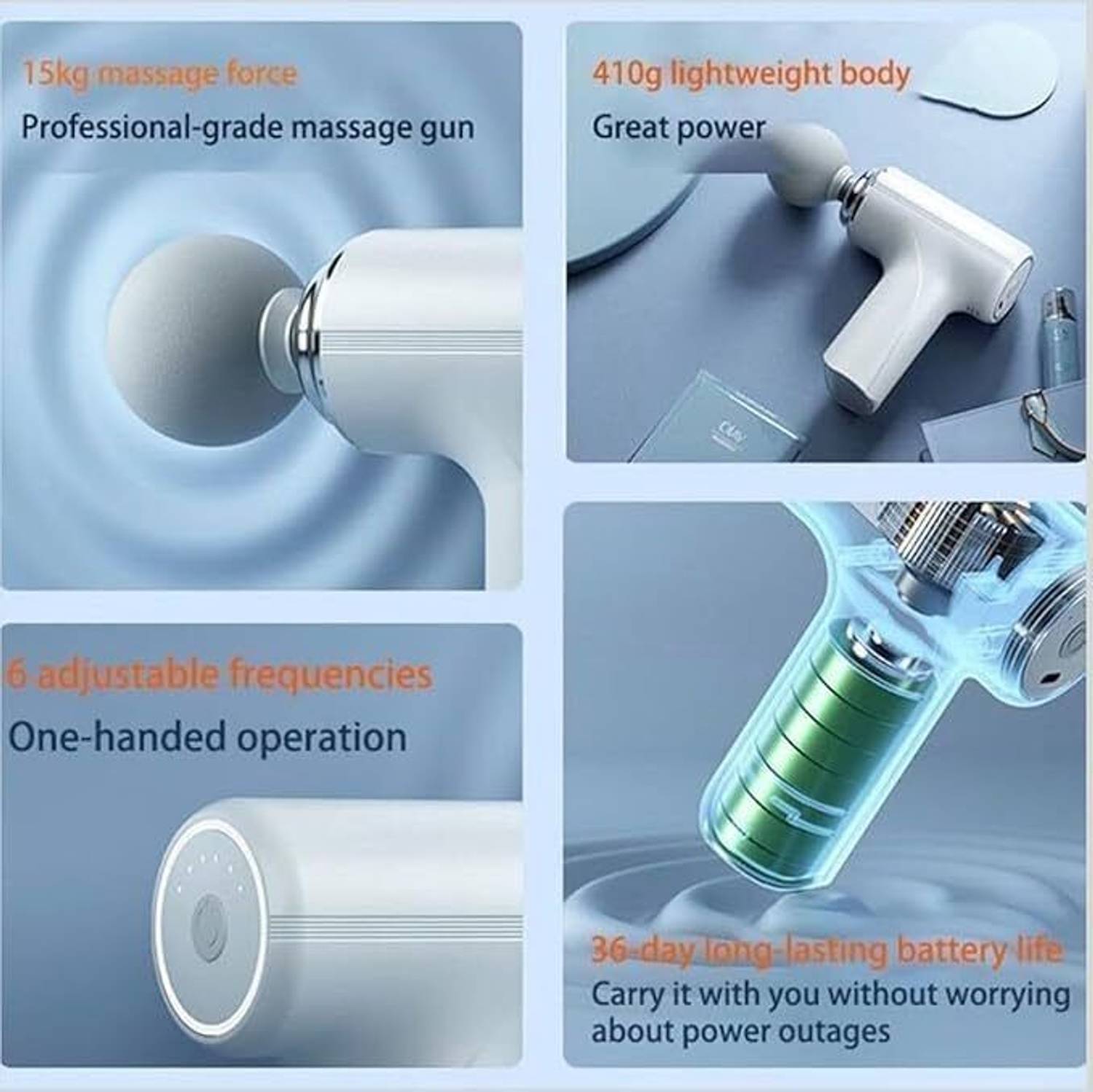RT GLOBAL Deep Relief Tissue Muscle Massage Gun R234 - Image 5