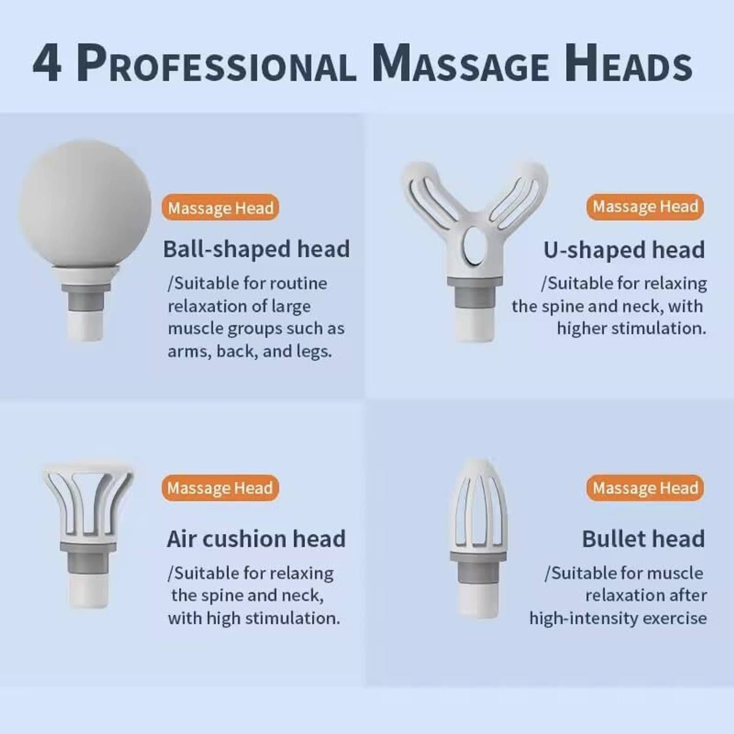 Image of RT GLOBAL Deep Relief Tissue Muscle Massage Gun with High Torque Motor Ergonomic Grip R83