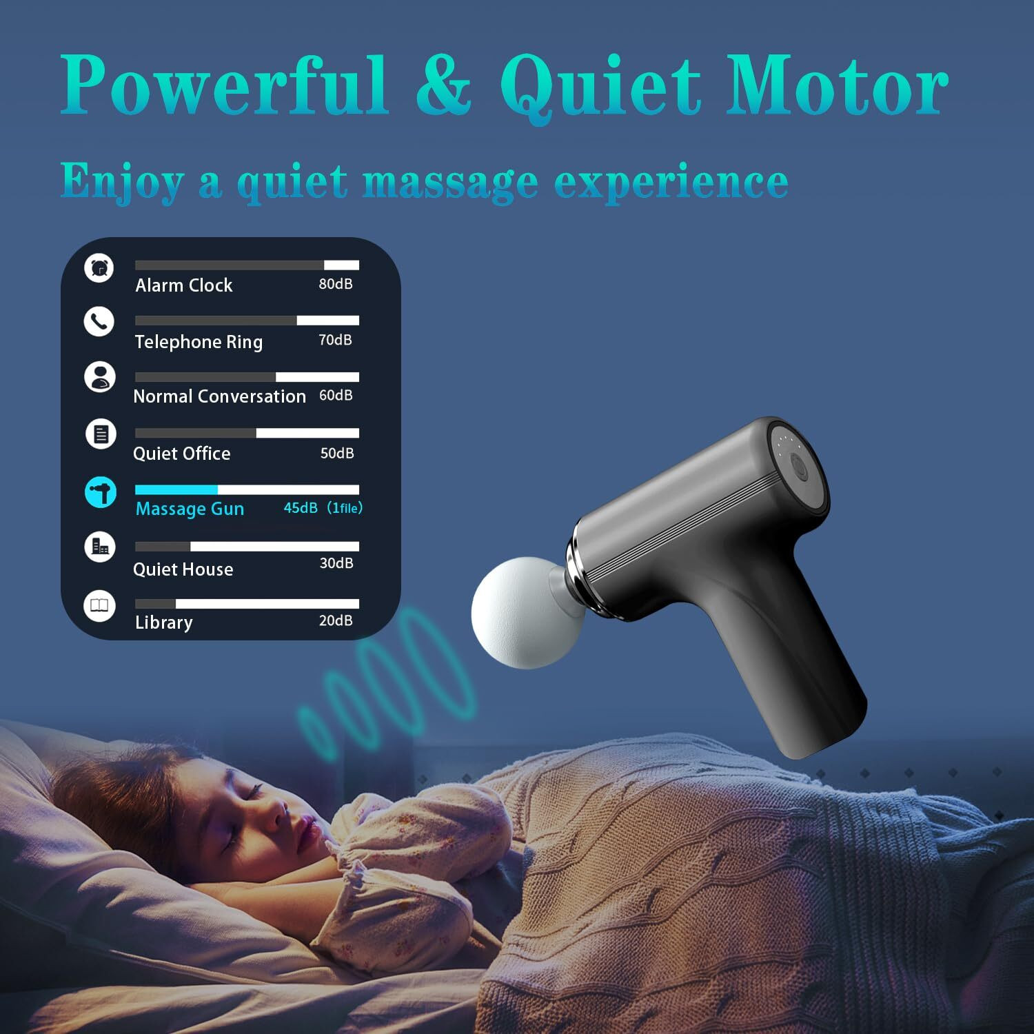 Image of JYORESHA Portable Massage Gun - Percussive Therapy Deep Tissue Massager for Muscle Inhaler