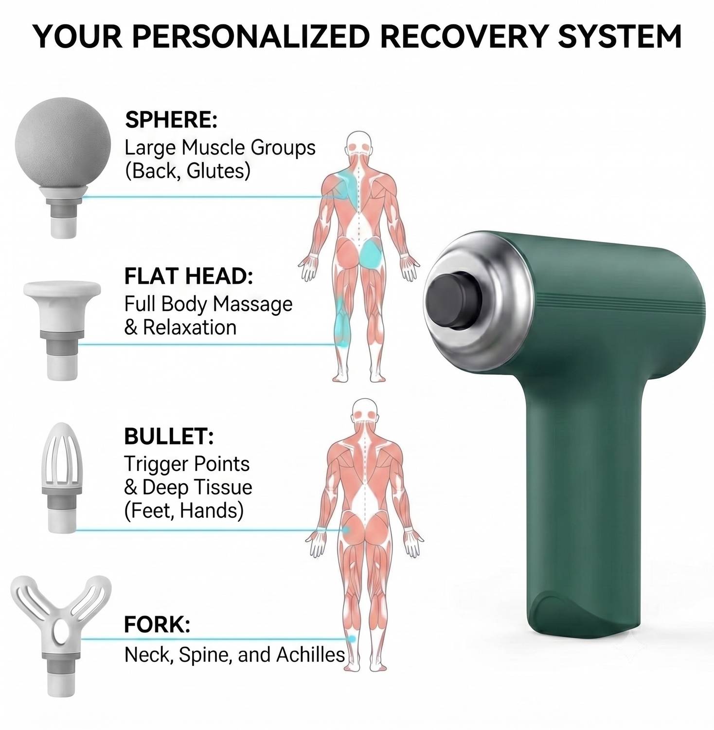 Piksu Massage Gun for Full Body - Image 2