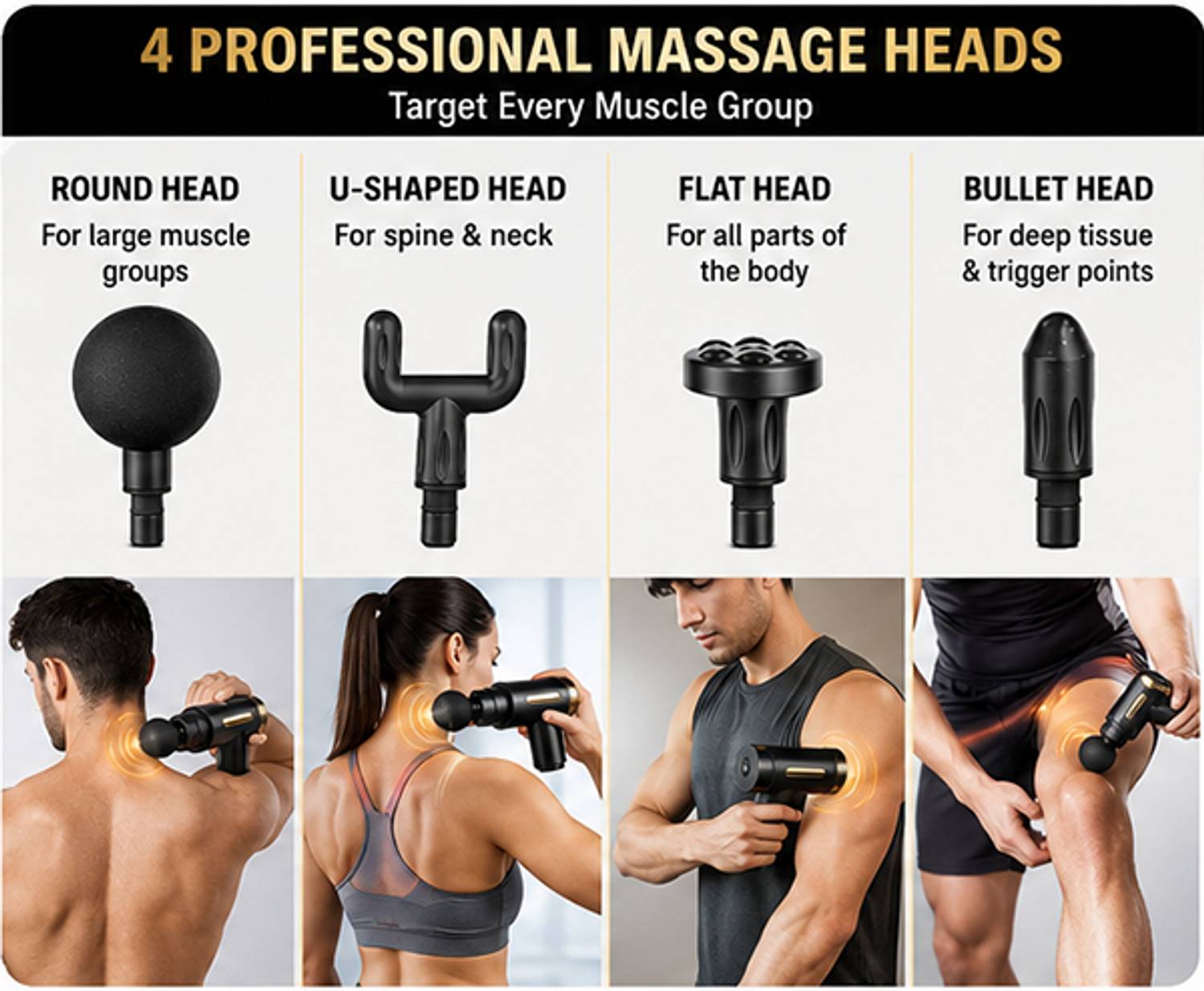 Samridhi Electric AI Percussion Therapy Massage Gun - Image 2