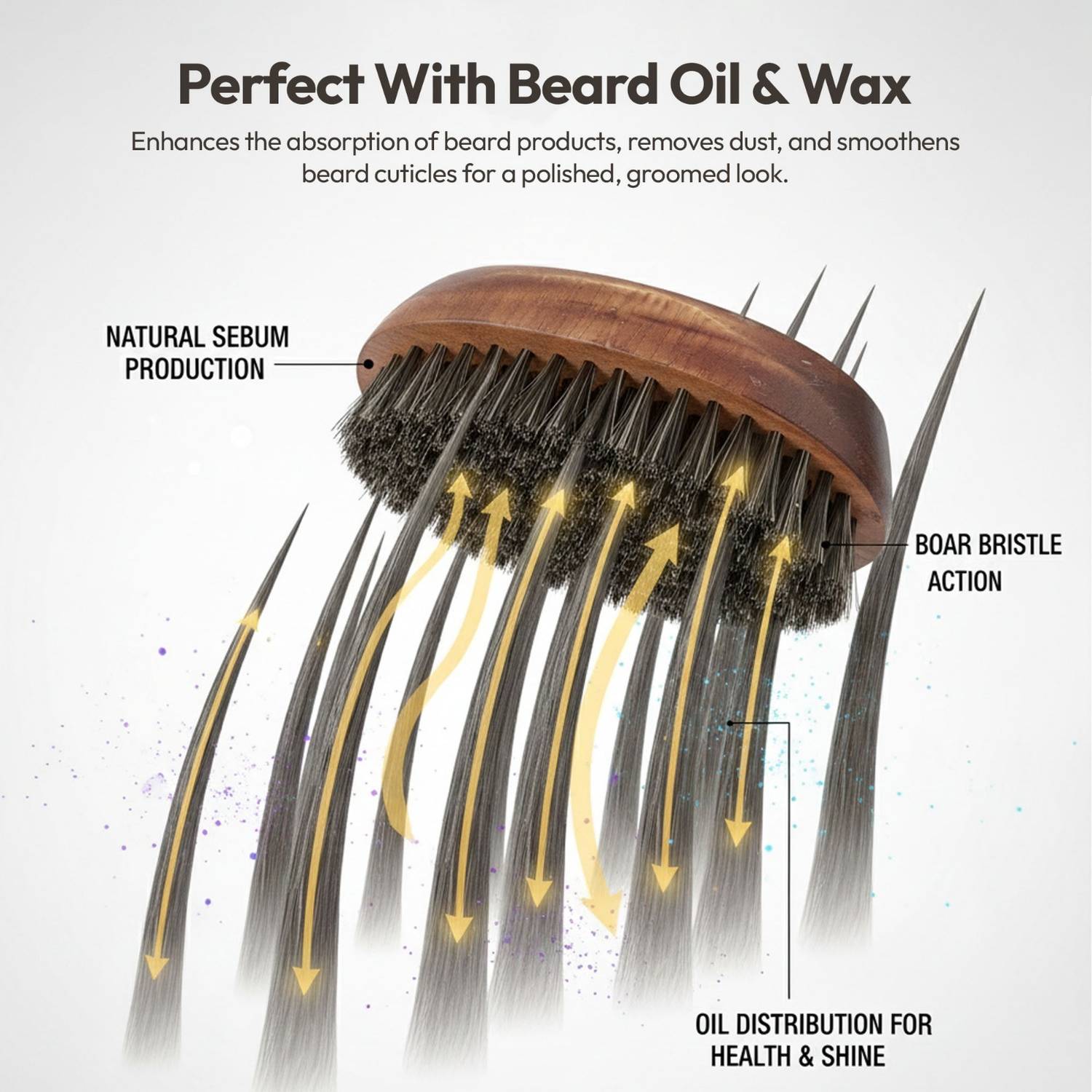 UrbanMooch Natural Bristle Wooden Beard Brush - Image 3