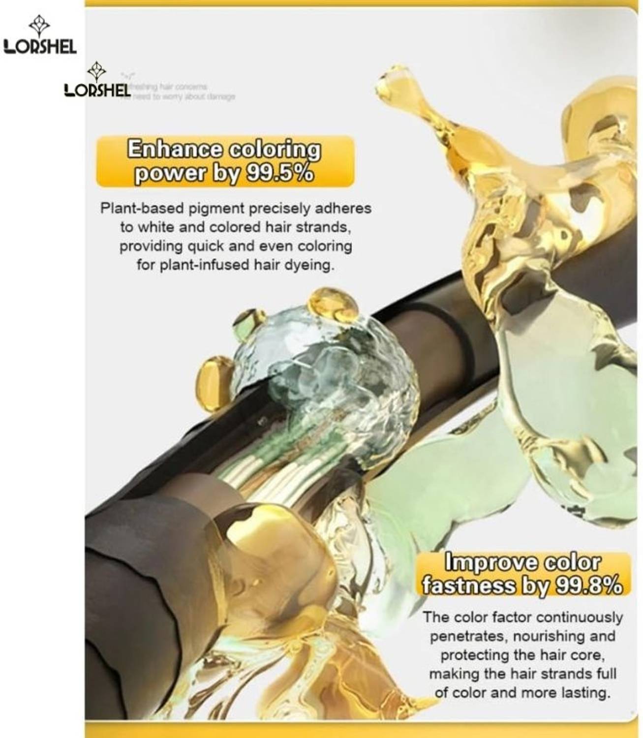 japanese hair dye shampoo | for Unisex Use Og , Black — Flash AI Score 88/100