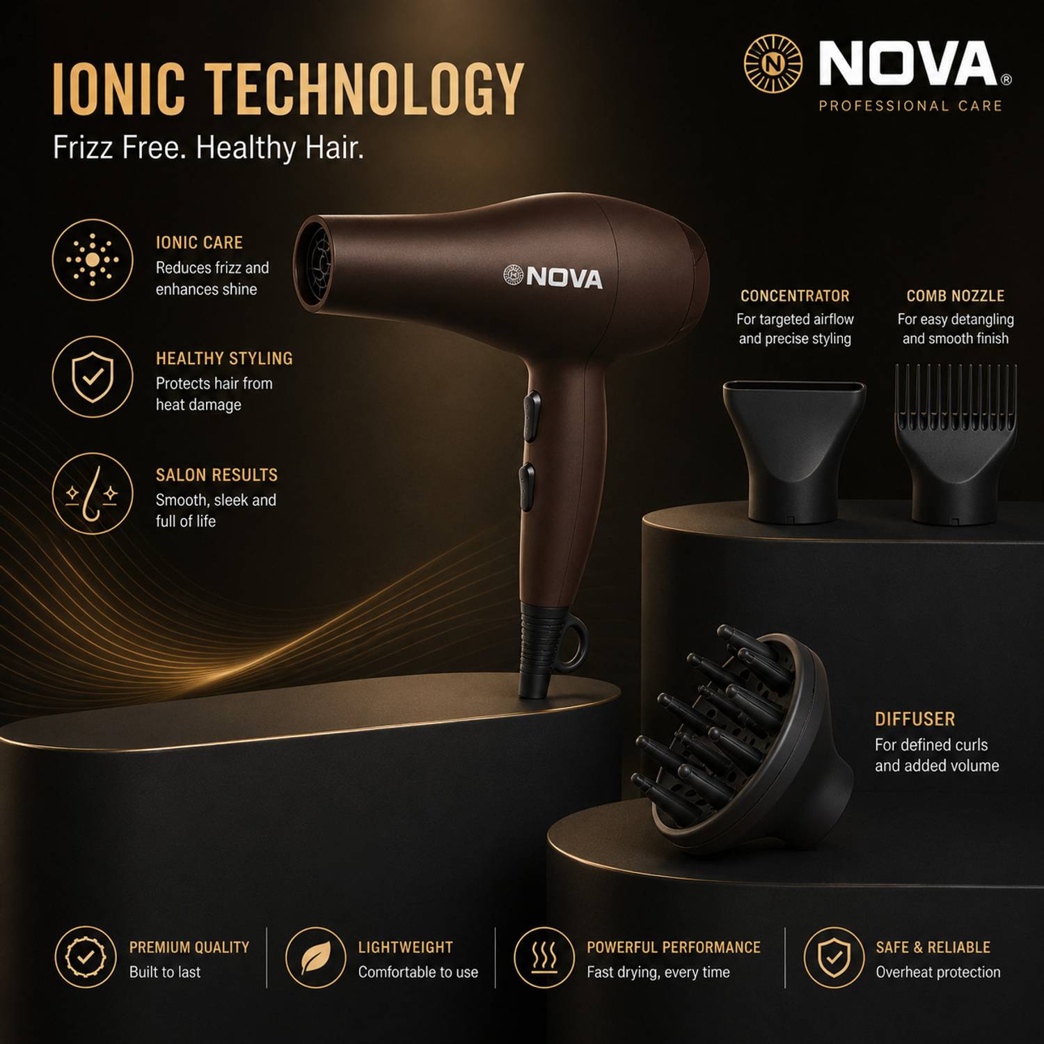 NOVA NHP 8232 Professional Hair Dryer - Image 3
