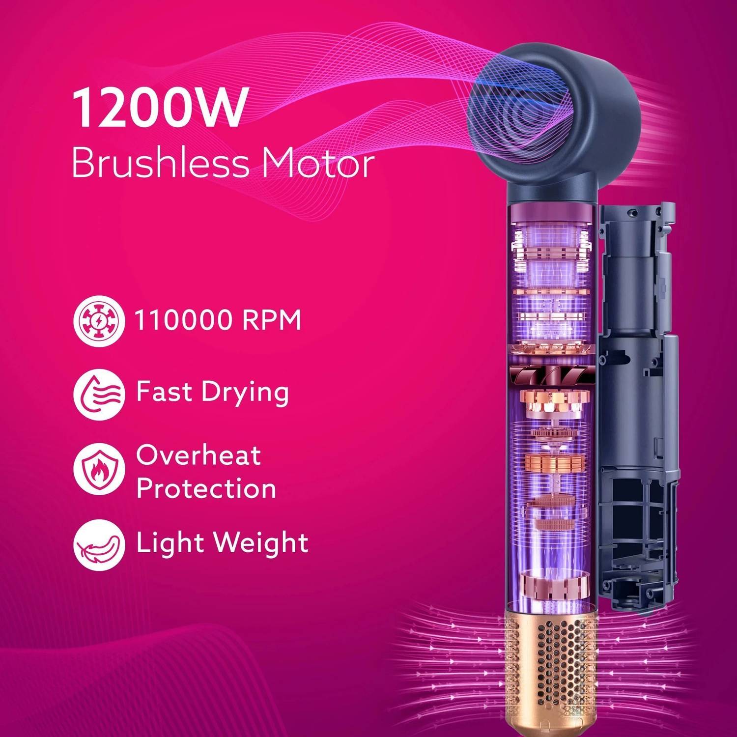 AGARO Imperial 6-in-1 Hair Styler, High Speed Ionic Dryer Brush - Image 3