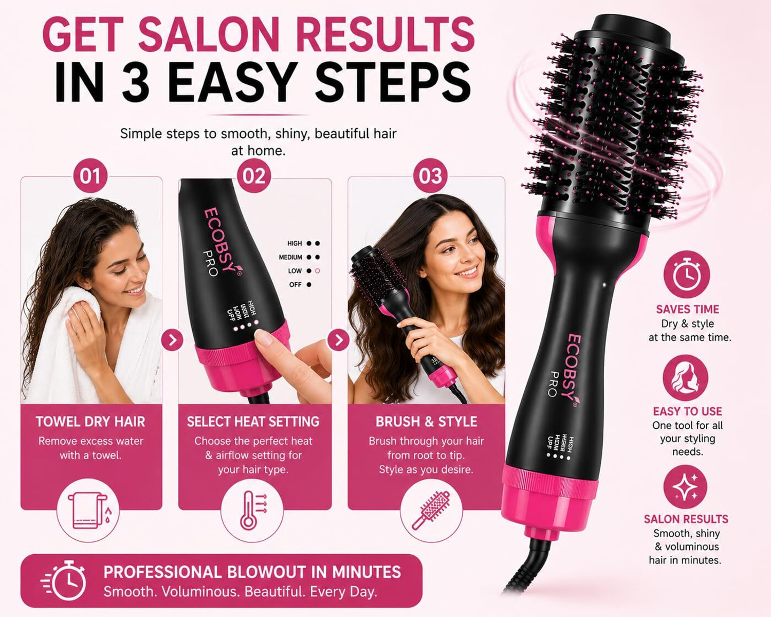 Image of ECOBSY 4-in-1 Hair Dryer Brush Hot Air Brush Volumizer with Ionic Technology Hair Dryer