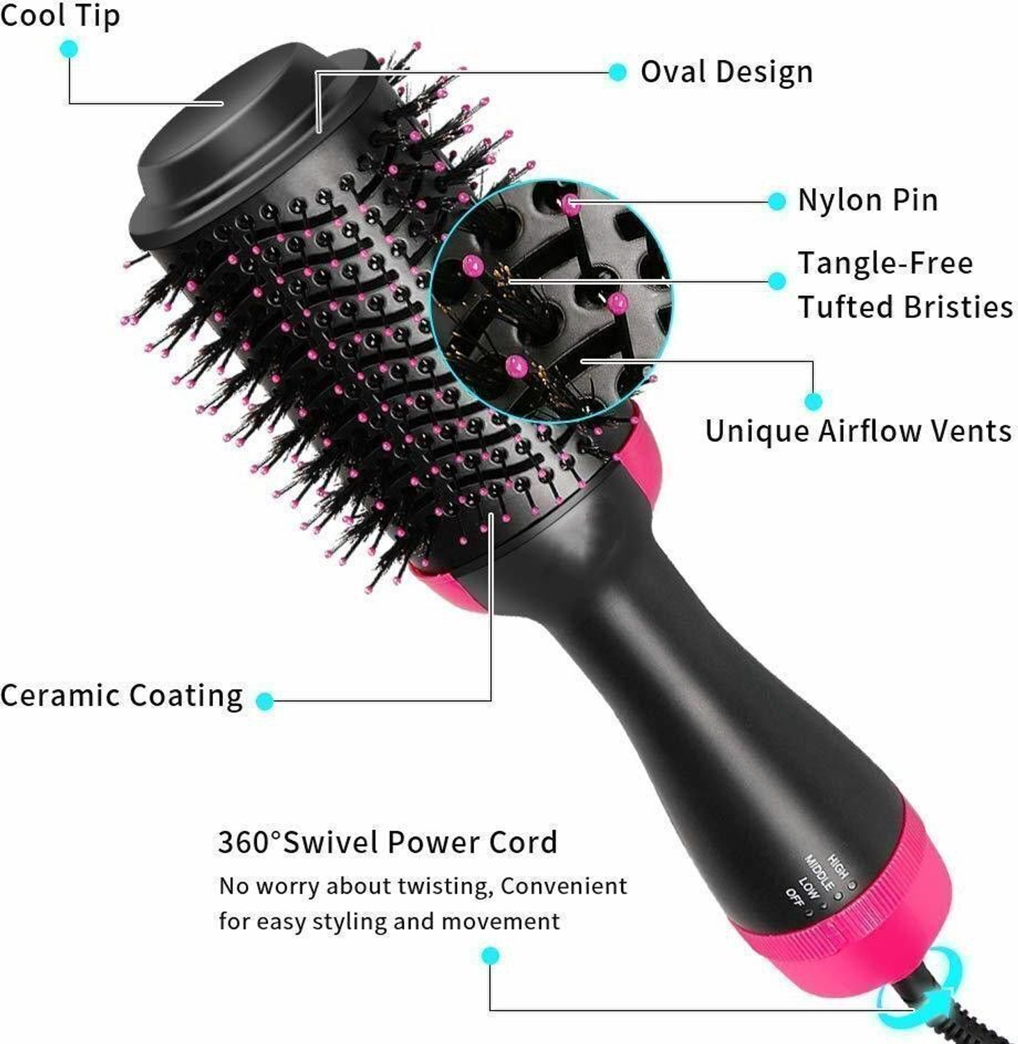 Image of Pixel Hot Air Brush 4 IN 1 Hair Dryer Brush Hair Dryer