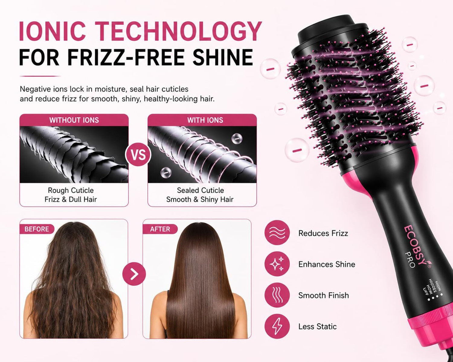 Image of ECOBSY 4-in-1 Hair Dryer Brush Hot Air Brush Volumizer with Ionic Technology Hair Dryer