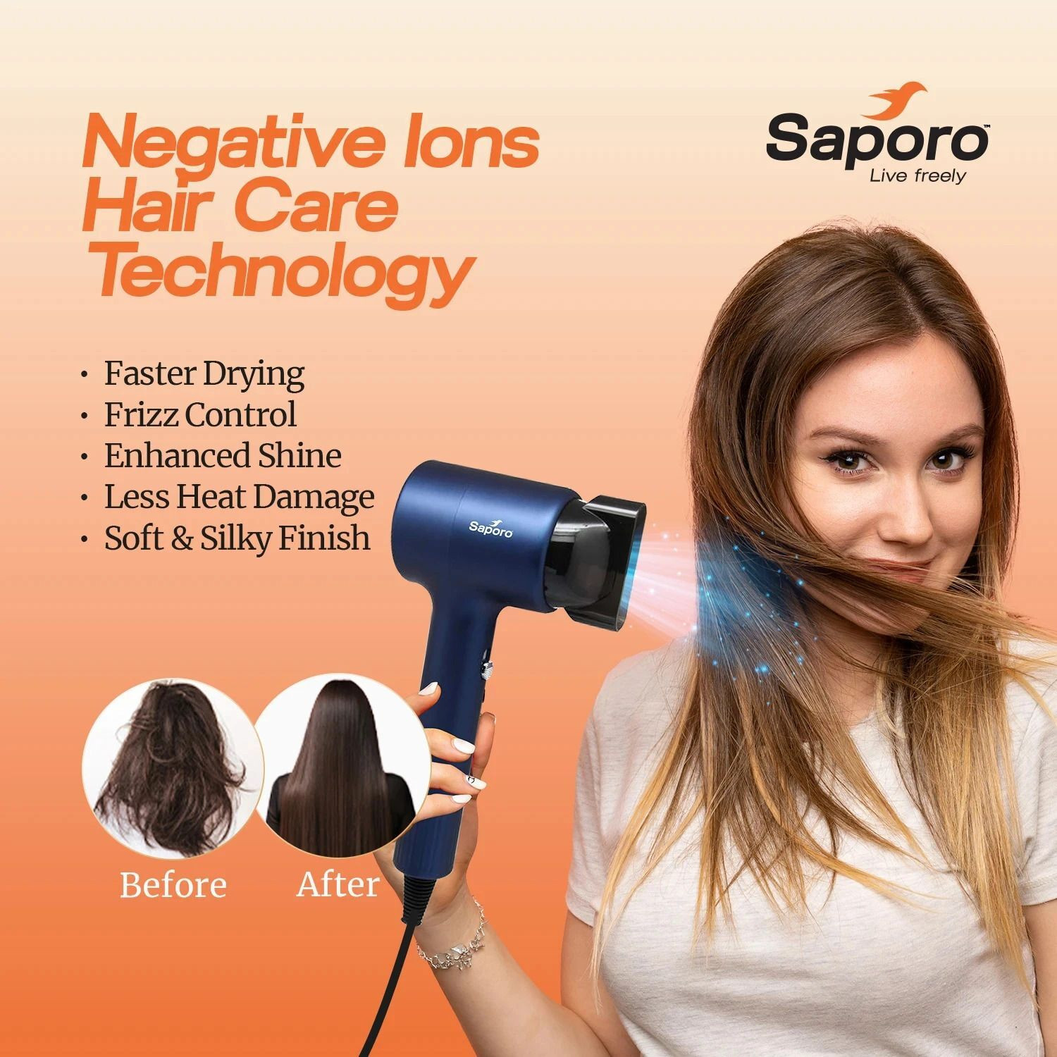 Image of SAPORO IonDry Hair Dryer - Cool Air with 3 Temperature Settings Hair Dryer