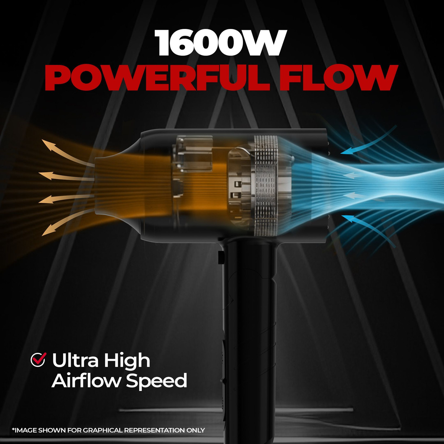 Image of BEARDO Styling Gun Ultra Advanced Hair Dryer With Cool Shot | 1600 Watts Foldable Hair Dryer