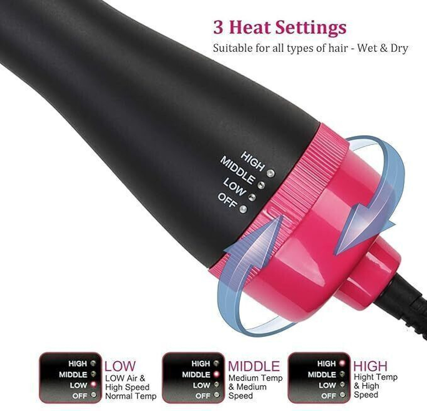 Image of MSNB OSHD-4-IN-1-1000W-MC Hair Dryer