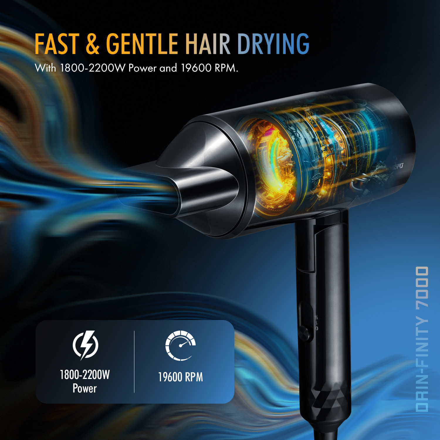 Image of urbangabru Drinfinity 7000 Hair Dryer: Powerful, Fast-Drying, Lightweight Hair Dryer