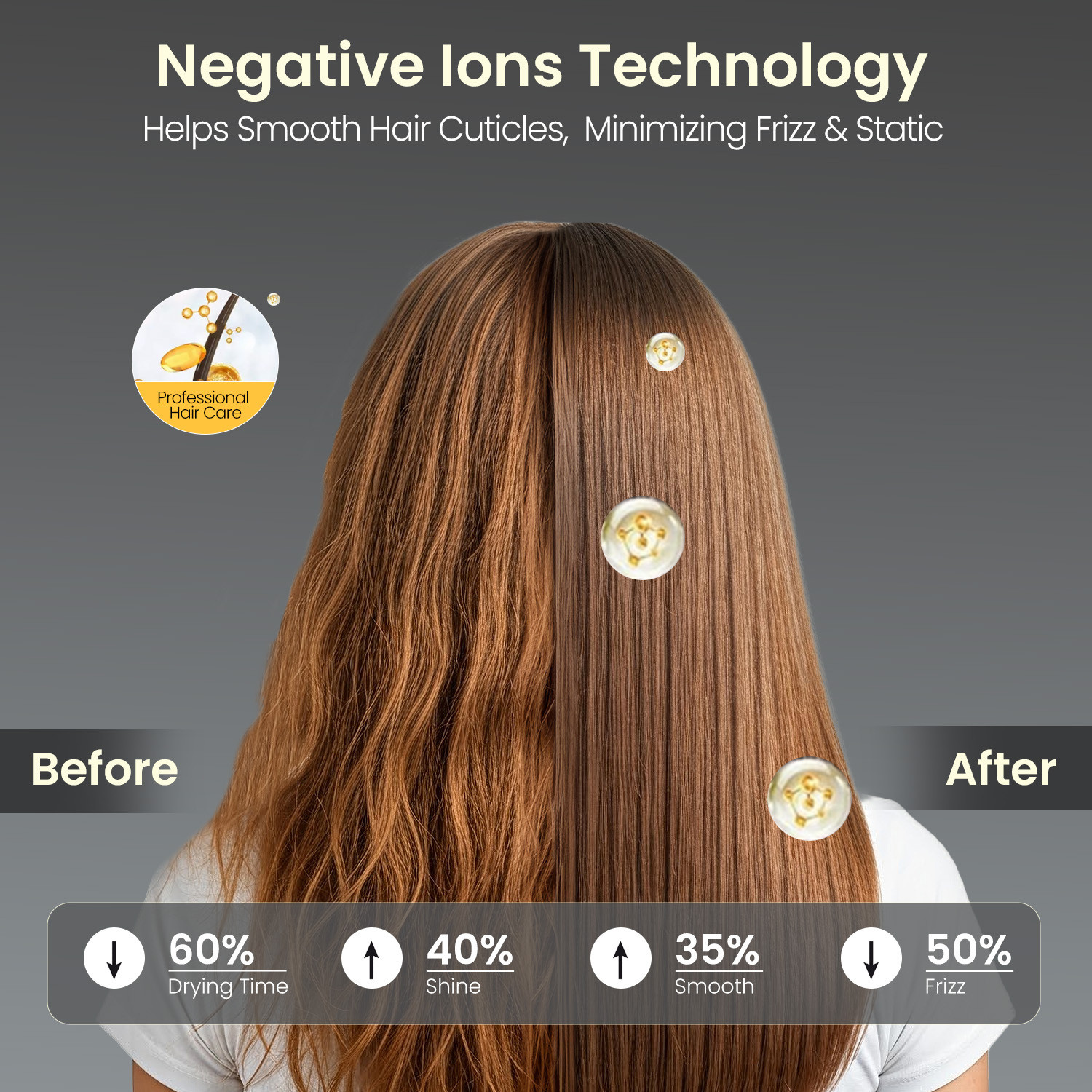 Image of Portronics Zifro BLDC 1600W Cold & Hot Air Hair Dryer, 3 Temperature Modes, 2 Fan Speeds Hair Dryer