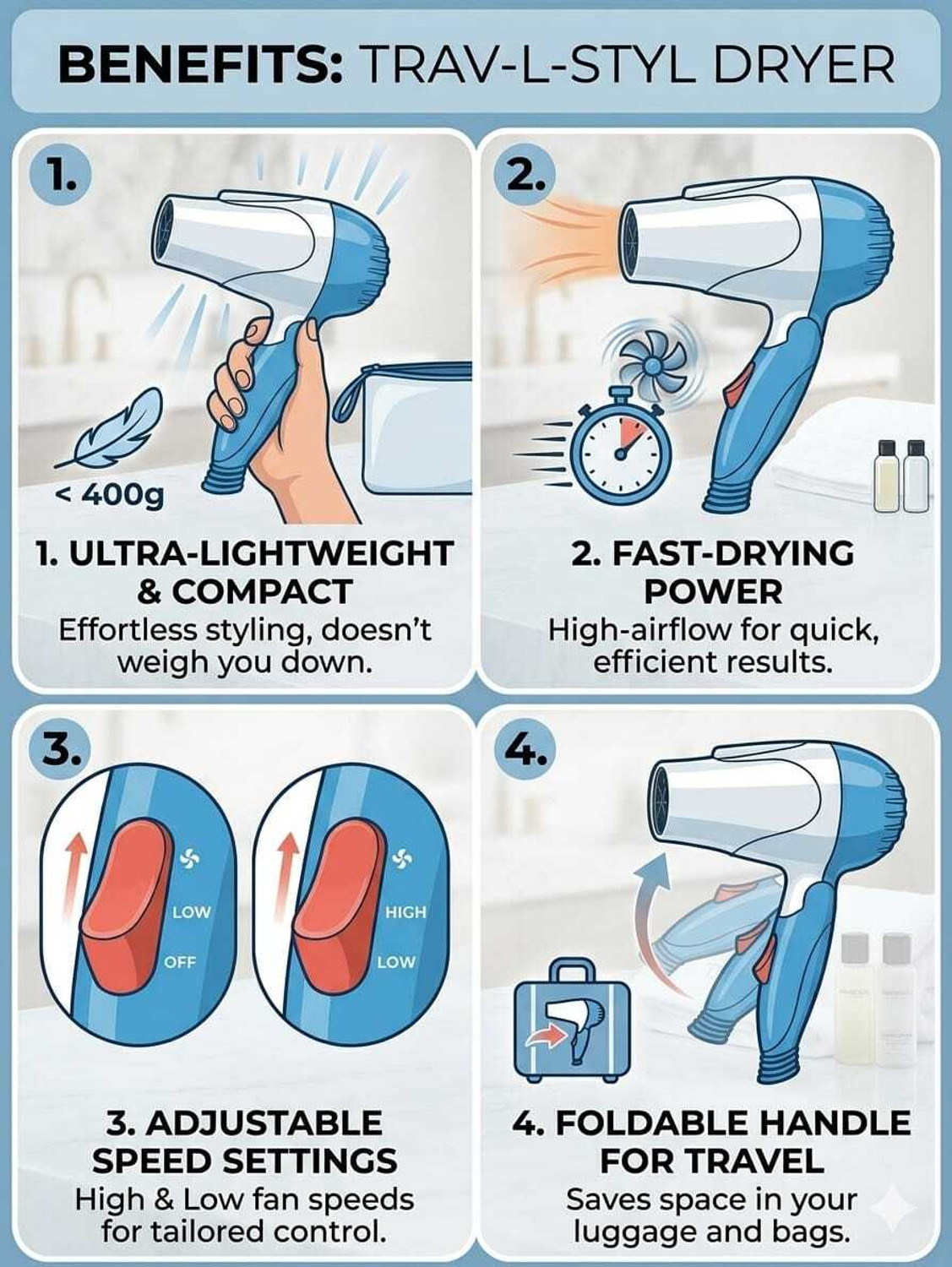 Image of ChicGlow HD-02 Hair Dryer