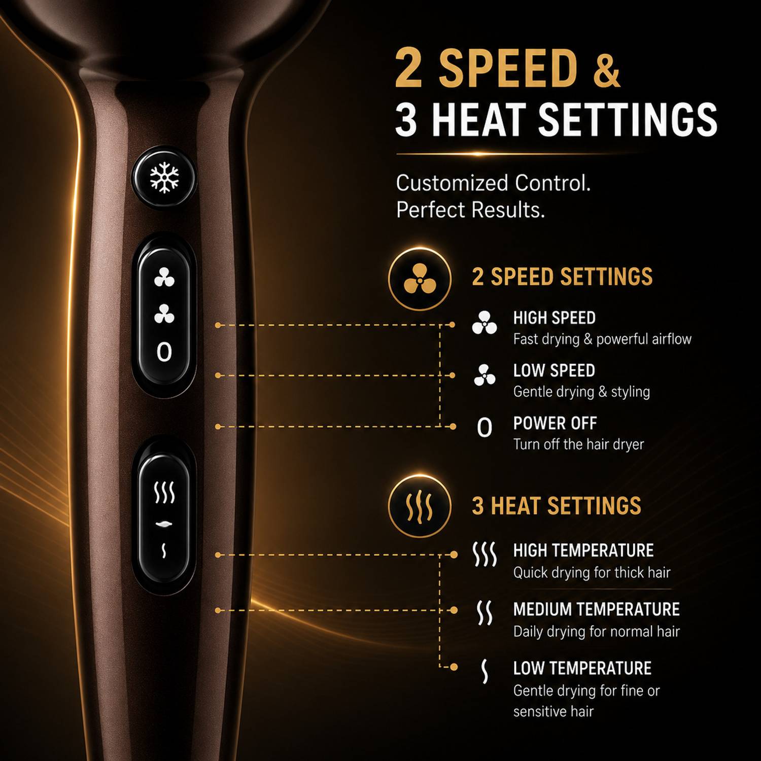 NOVA NHP 8232 Professional Hair Dryer - Image 4
