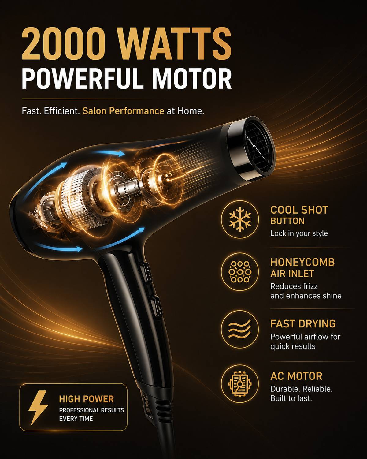 NOVA NHP 8232 Professional Hair Dryer - Image 2