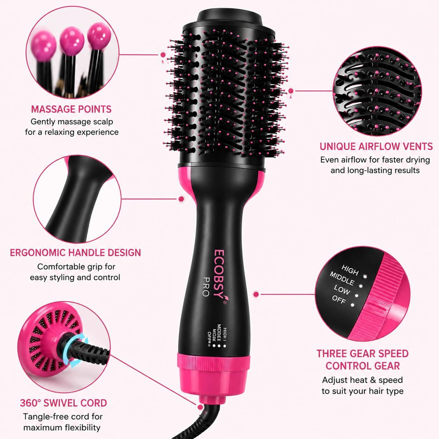 Image of ECOBSY 4-in-1 Hair Dryer Brush Hot Air Brush Volumizer with Ionic Technology Hair Dryer
