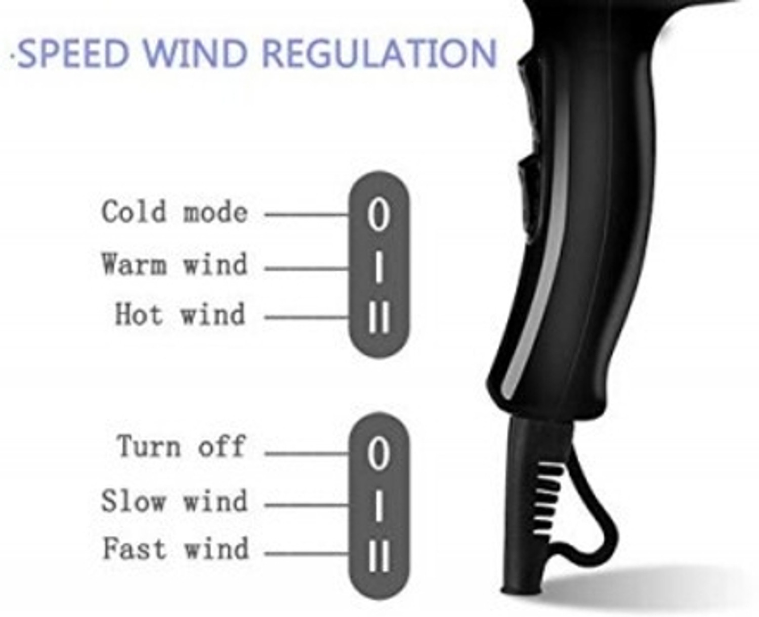 Image of Lalo enterprise HairDryer-1000W Hair Dryer