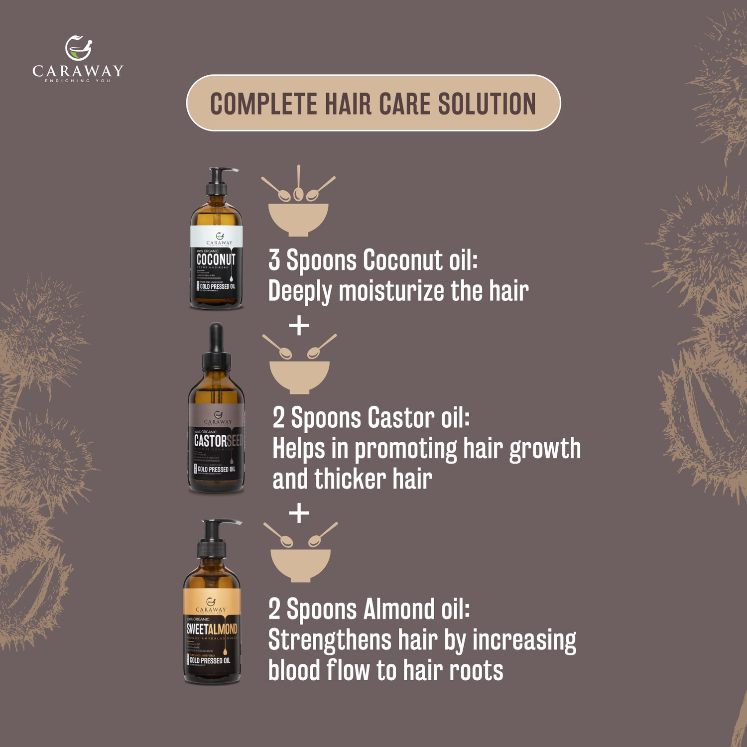Image of Caraway Organic Cold Pressed Castor for Growth and Constipation Relief Hair Oil