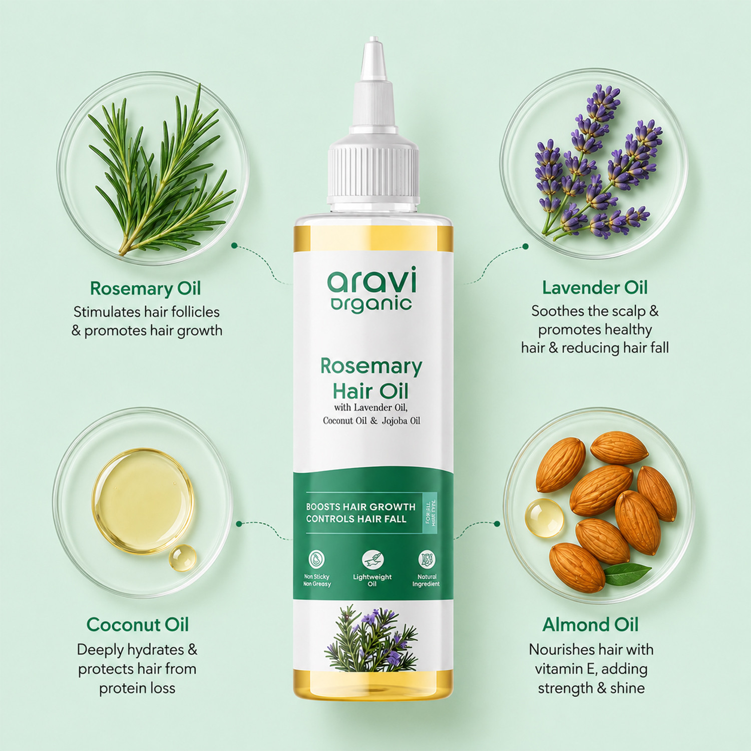 Image of Aravi Organic Rosemary Lavender Hair Oil for Faster Growth & Scalp Care, Natural, 3 Pack Hair Oil