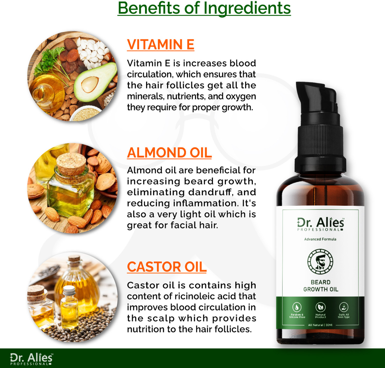Image of Dr. Alies Professional Beard Oil For Beard Growth & Thicker Looking Beard No Harmful Chemicals (Pack-2) Hair Oil