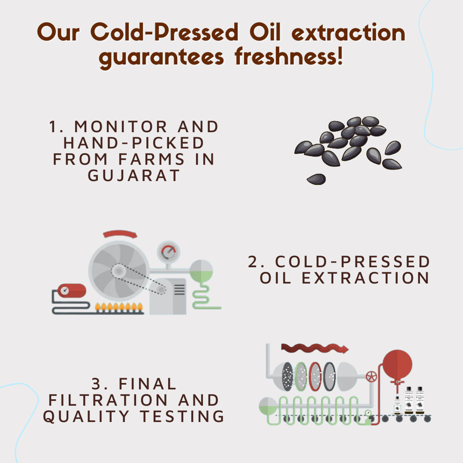 Image of COCO CRUSH Cold pressed Kalonji Black Seed Oil for Hair Growth | 100% Natural, Herbal Hair Oil