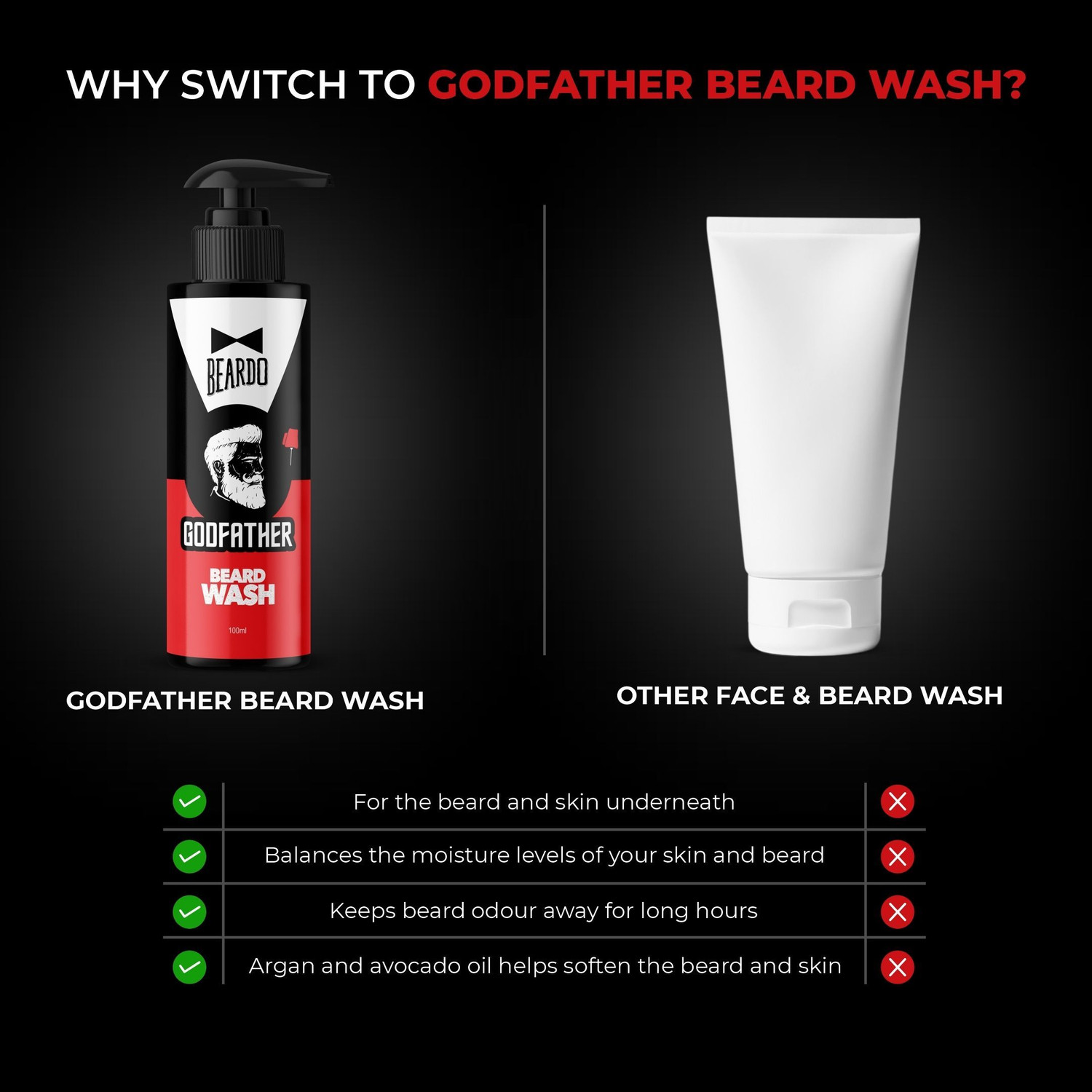 Image of BEARDO Growth Kit Beard , GodFather Beard Wash, Mustache Roll On &Dermaroller