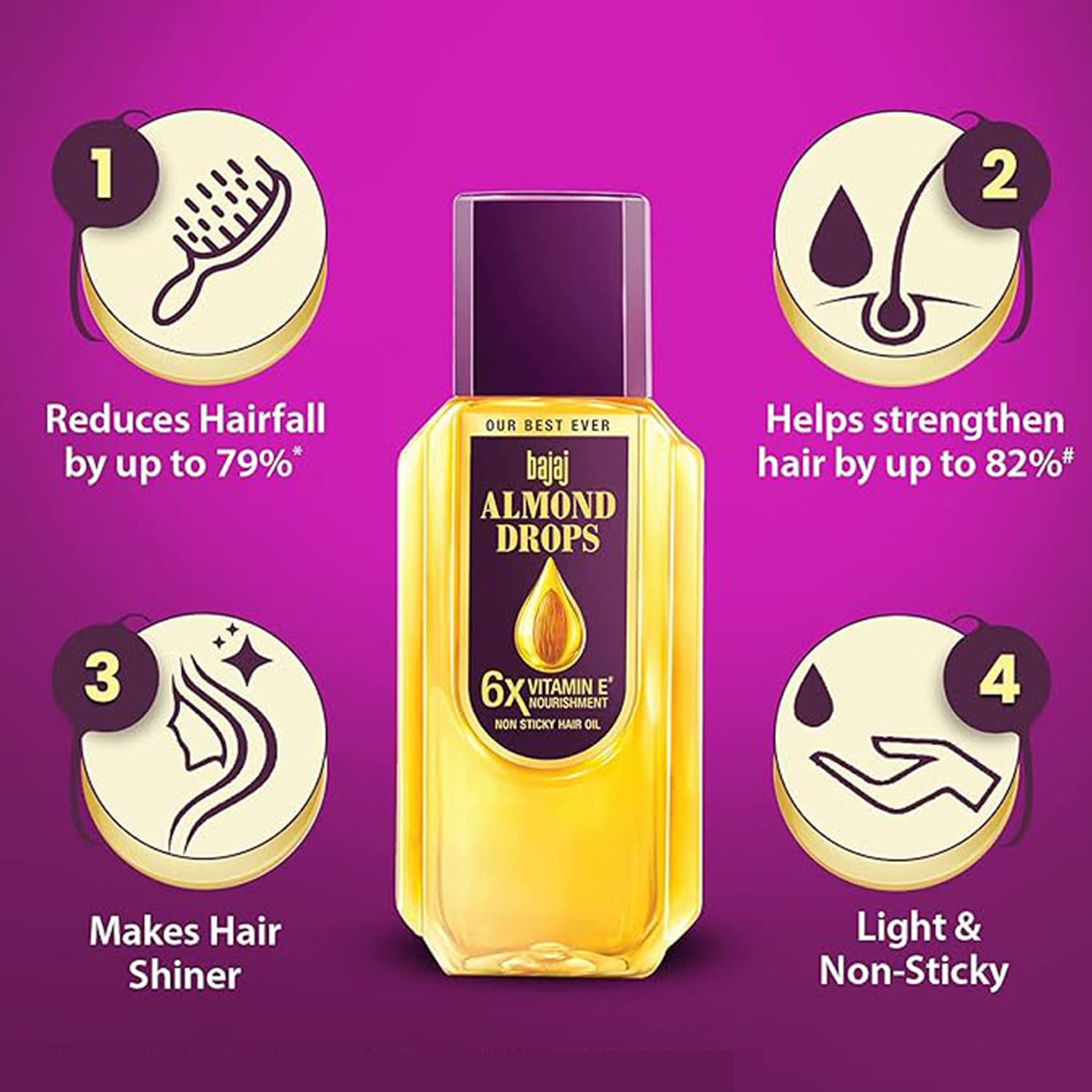 Image of BAJAJ Almond 6x Vitamin E Nourishment Non Sticky Hair Oil
