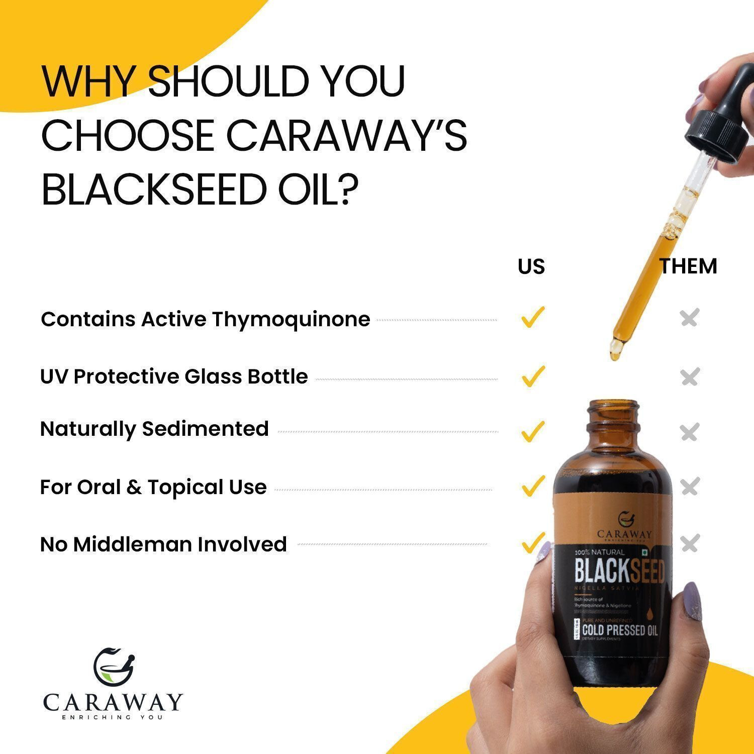 Image of Caraway Cold Pressed Black Seed (Kalonji) Oil For Hair Growth, Drink & Skin Care Hair Oil