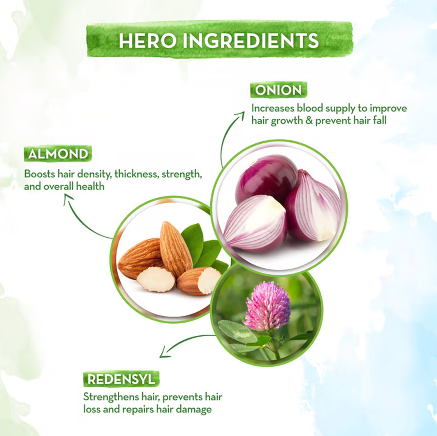 Image of Mamaearth Onion Hair Oil for Hair Regrowth & Hair Fall Control Hair Oil