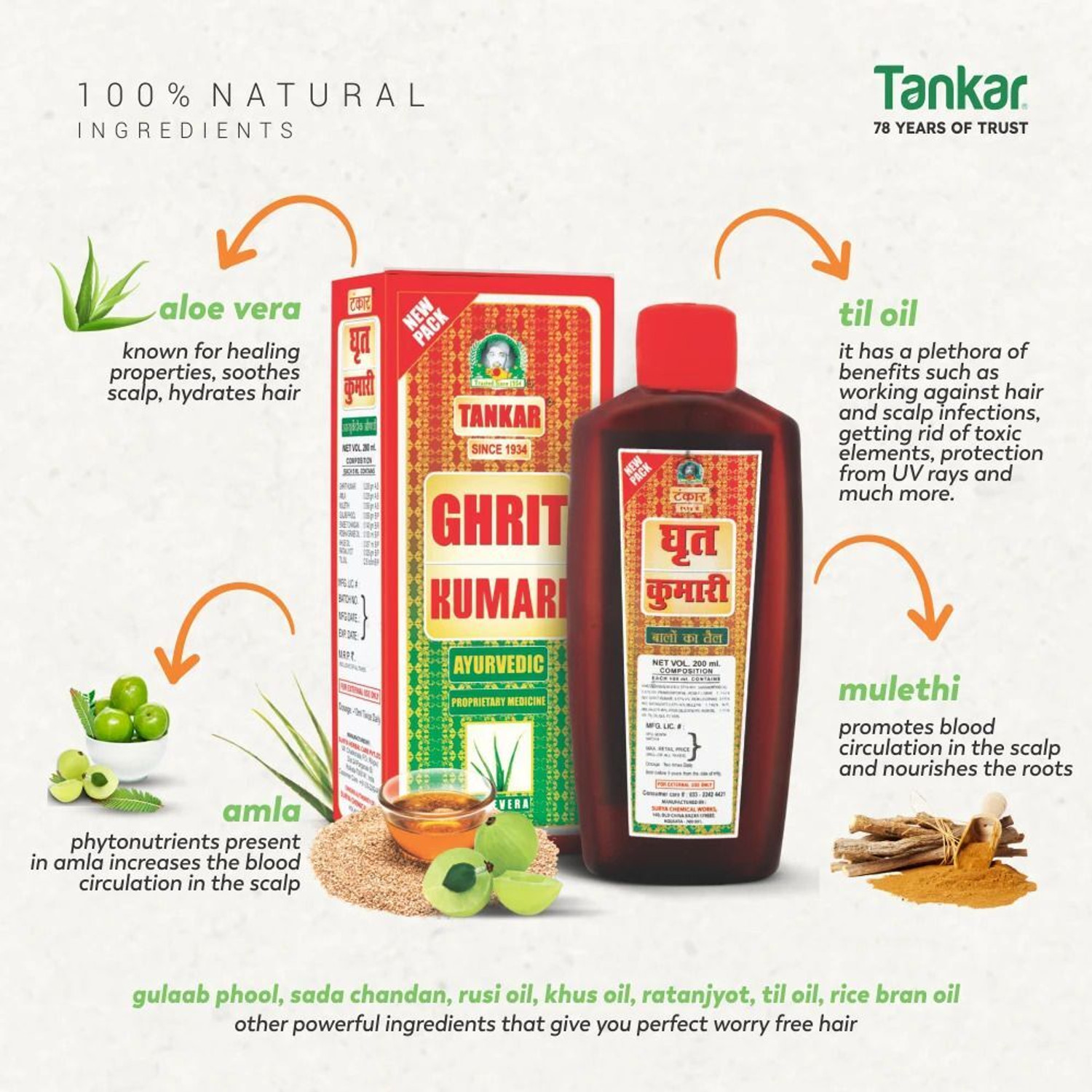Image of Tankar Ghrit Kumari AloeVera Ayurvedic Oil for Hair Fall & Growth (Qty 2) Hair Oil