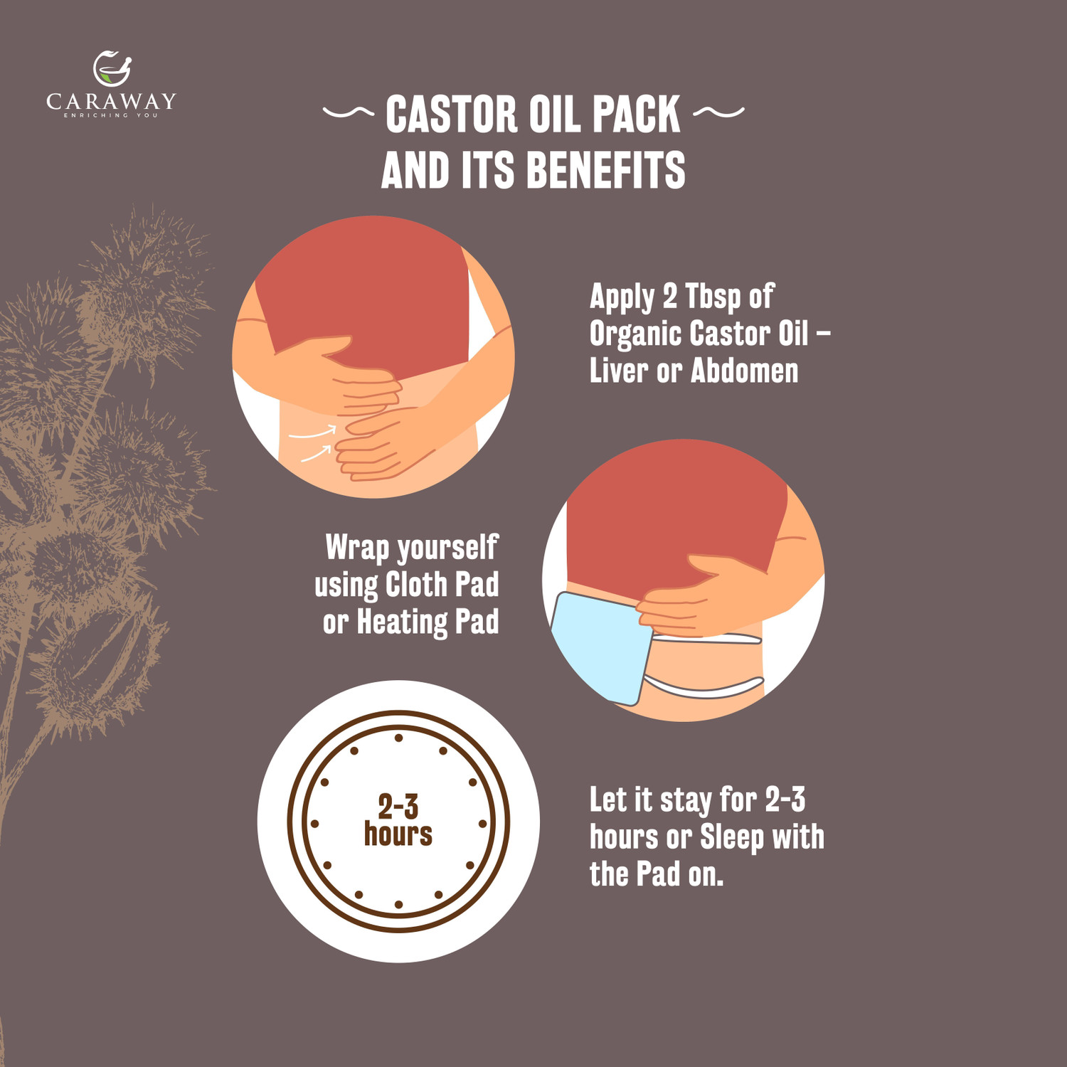 Image of Caraway Organic Cold Pressed Castor for Growth and Constipation Relief Hair Oil