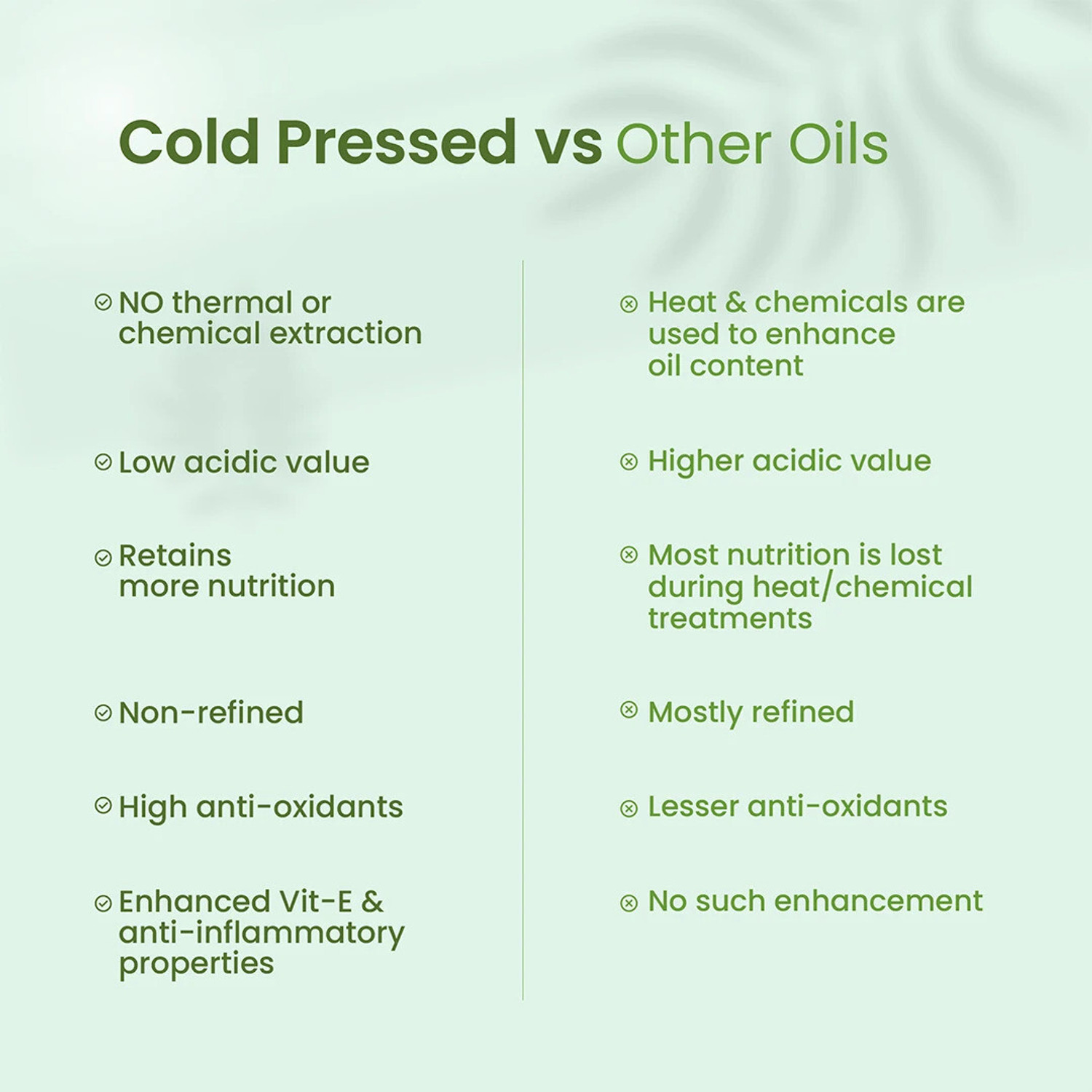 Image of Nat Habit Castor Oil Cold Pressed | Pure Castor Oil for Hair & Skin Care Hair Oil