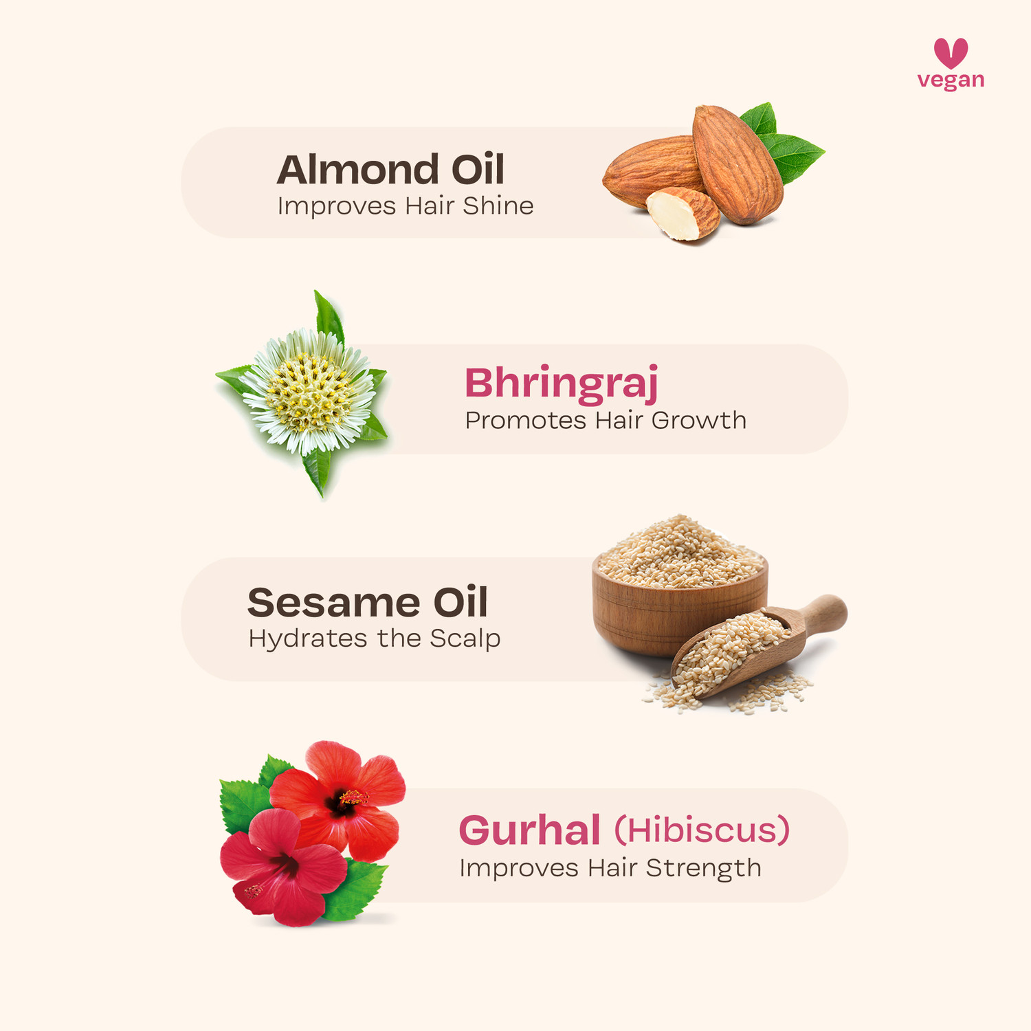 Image of MAATE Baby Protein Rich for Hair Growth Enriched with Hibiscus, Bhringraj & Almond Hair Oil