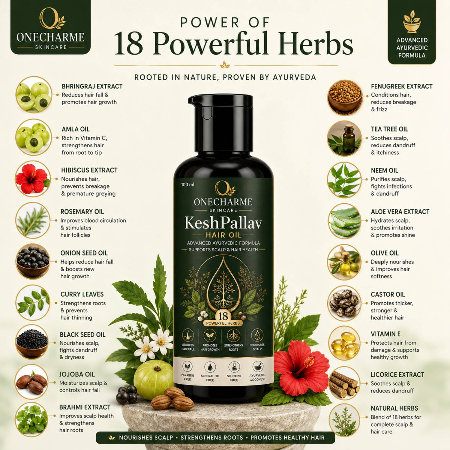Onecharme KeshPallav Ayurvedic Hair Oil - Image 2