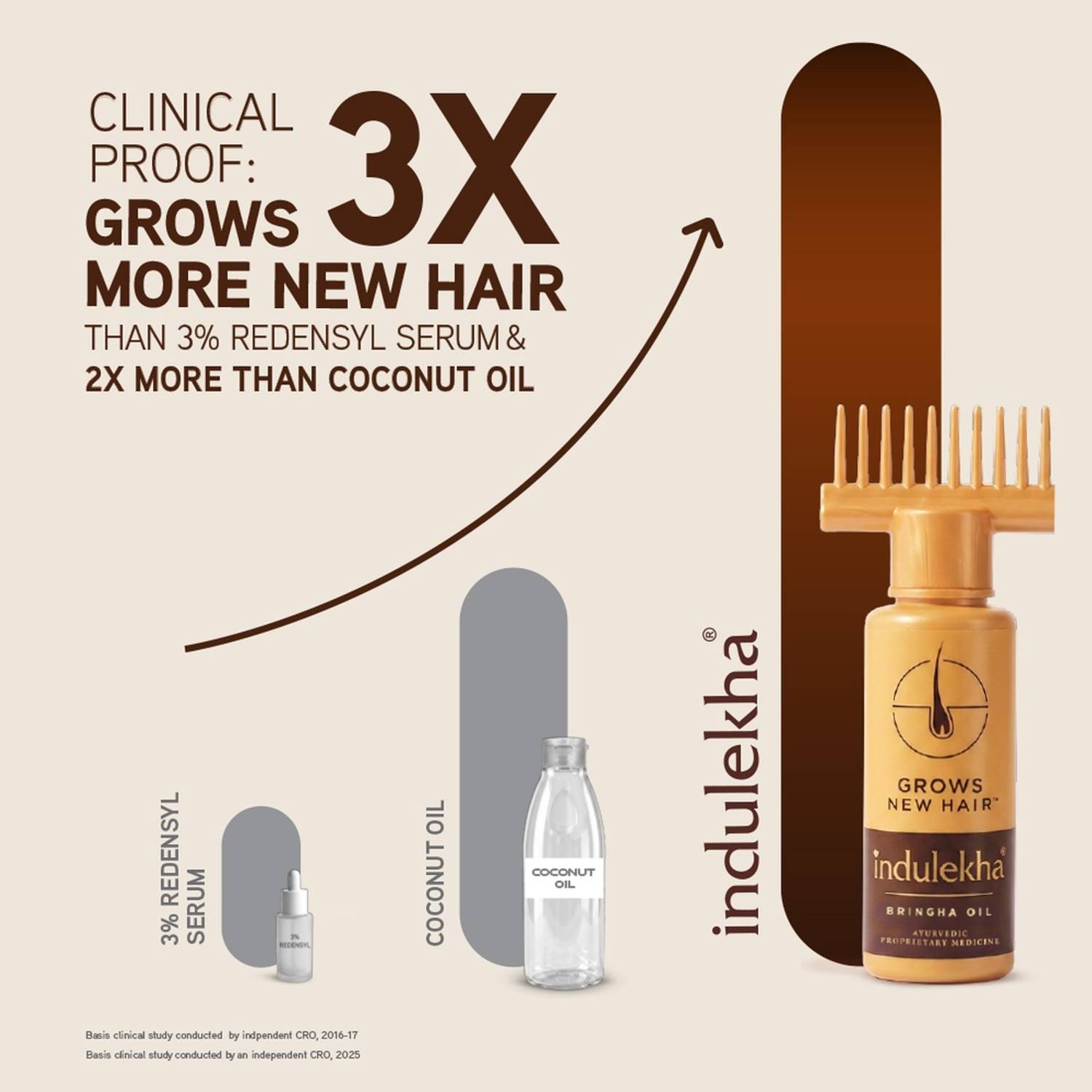 Indulekha Bringha Hair Oil with 11 Herbs, 100 ml - Image 4