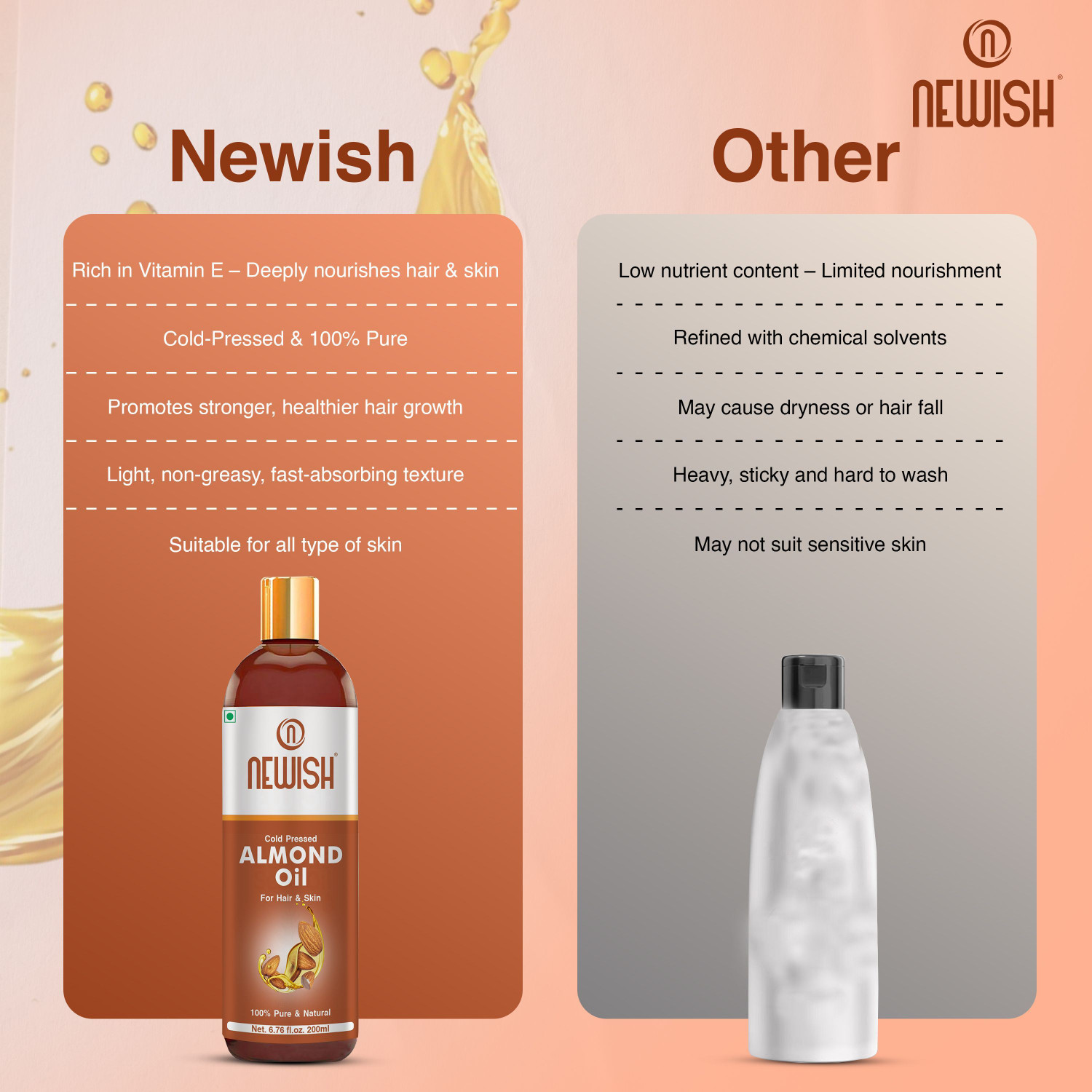 Image of NEWISH Pure Cold Pressed Sweet Almond Oil ( Badam Rogan) for Hair and Skin Hair Oil (400 ml) Hair Oil