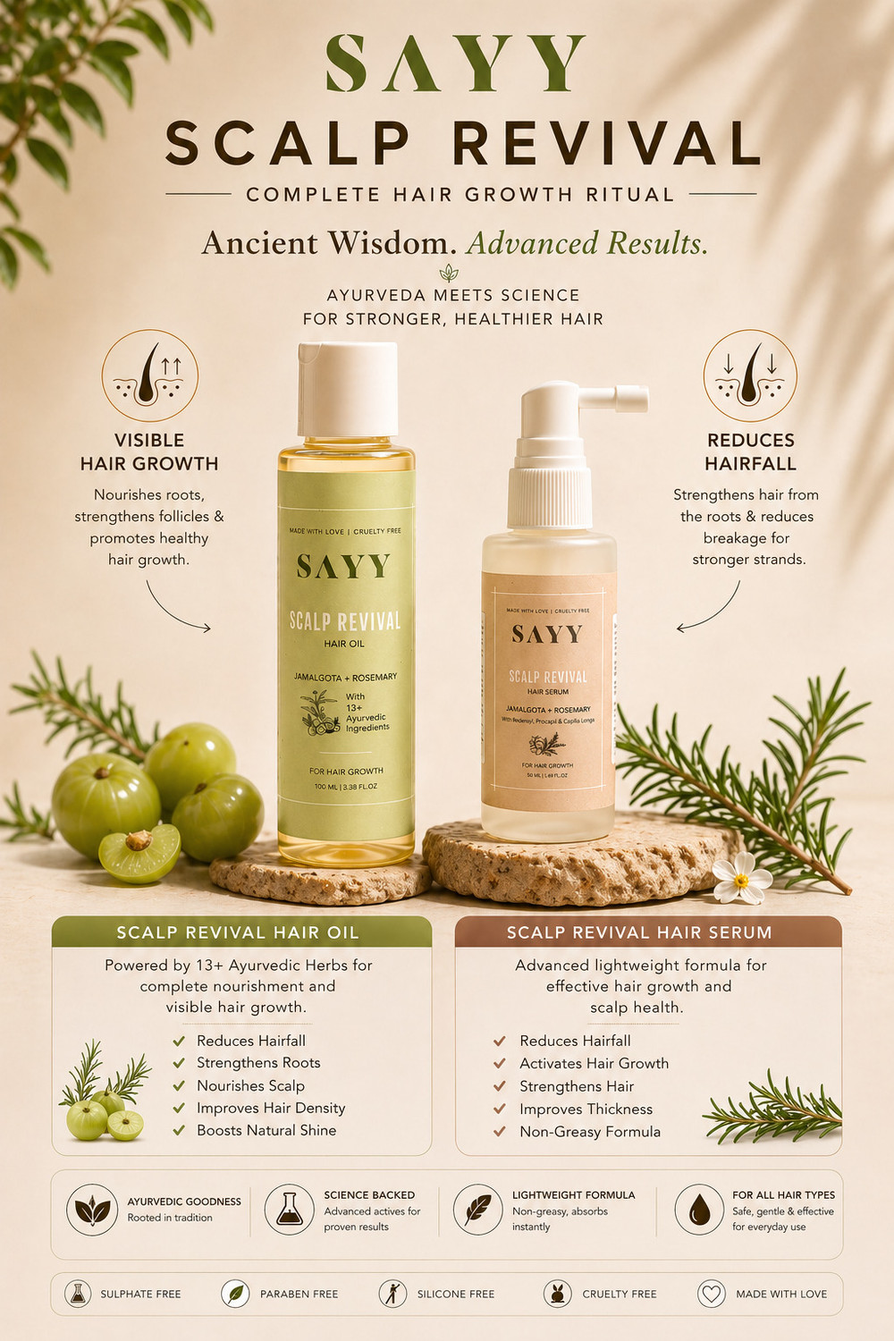 Image of SAYY Combo Of Scalp Revival Hair Serum 50 ML For Stronger Roots Rosemary Oil 100 ML Hair Oil