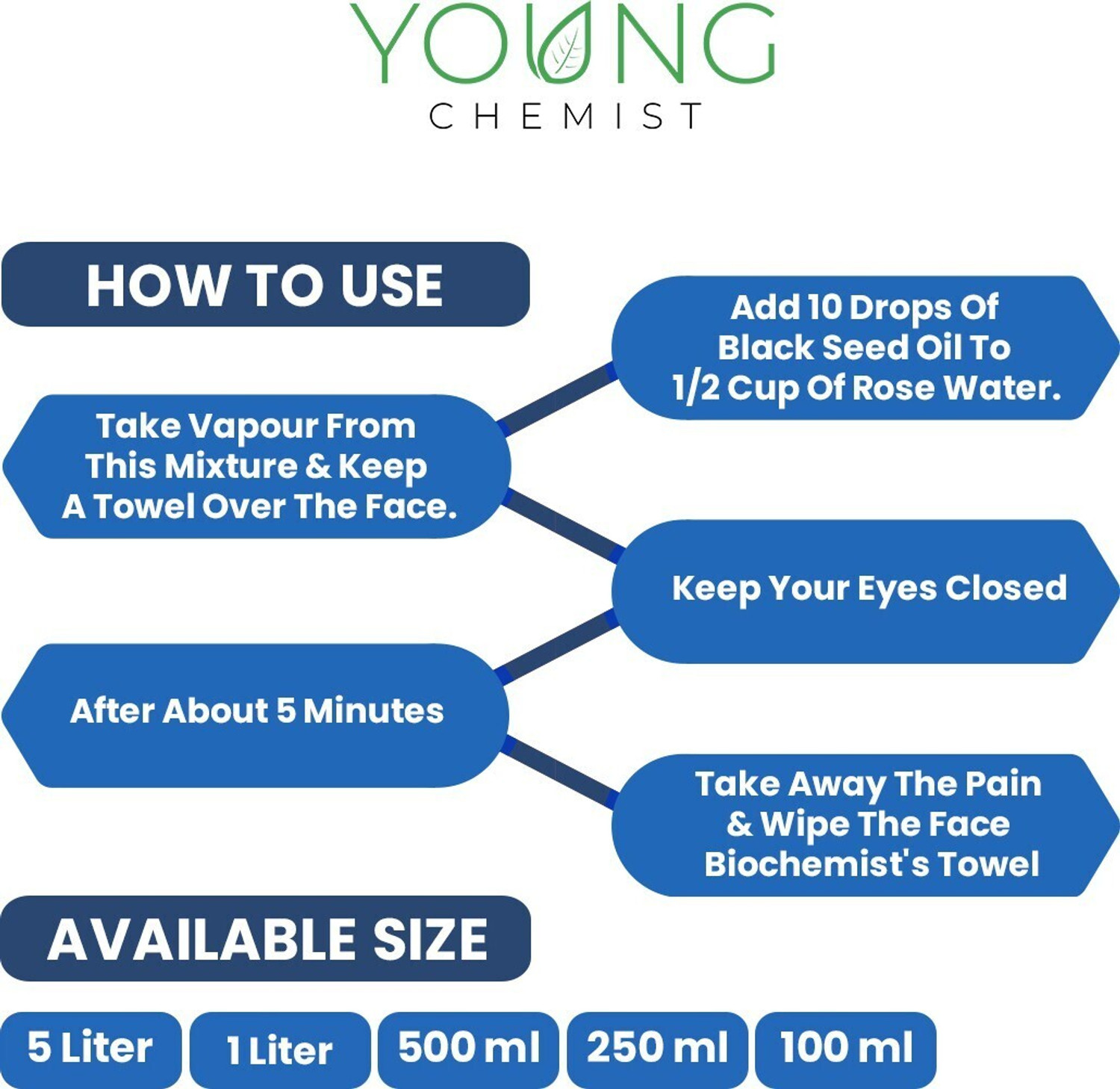 Image of Young Chemist 100% Pure, Natural, Undiluted & Cold Pressed Virgin Kalonji Oil Hair Oil
