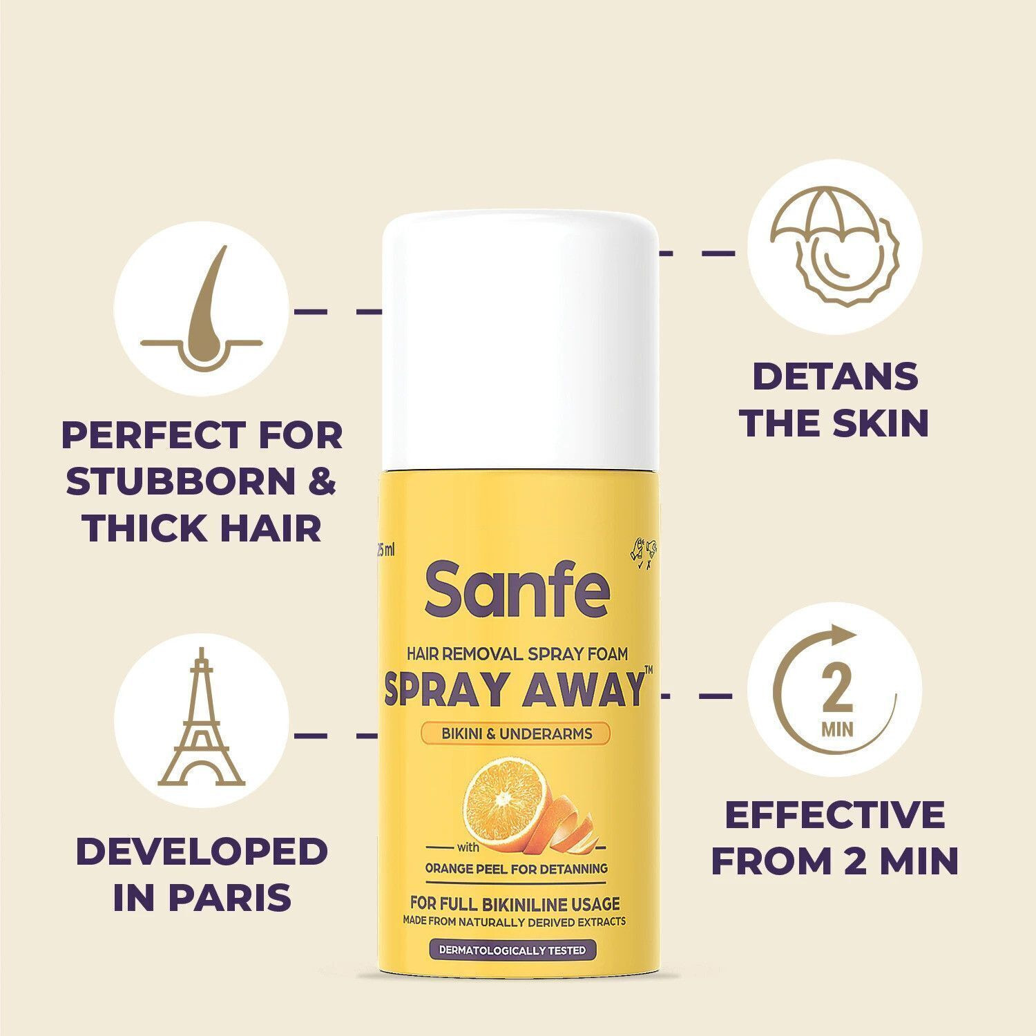Image of Sanfe Hair Removal Spray Foam - Spray Away Spray