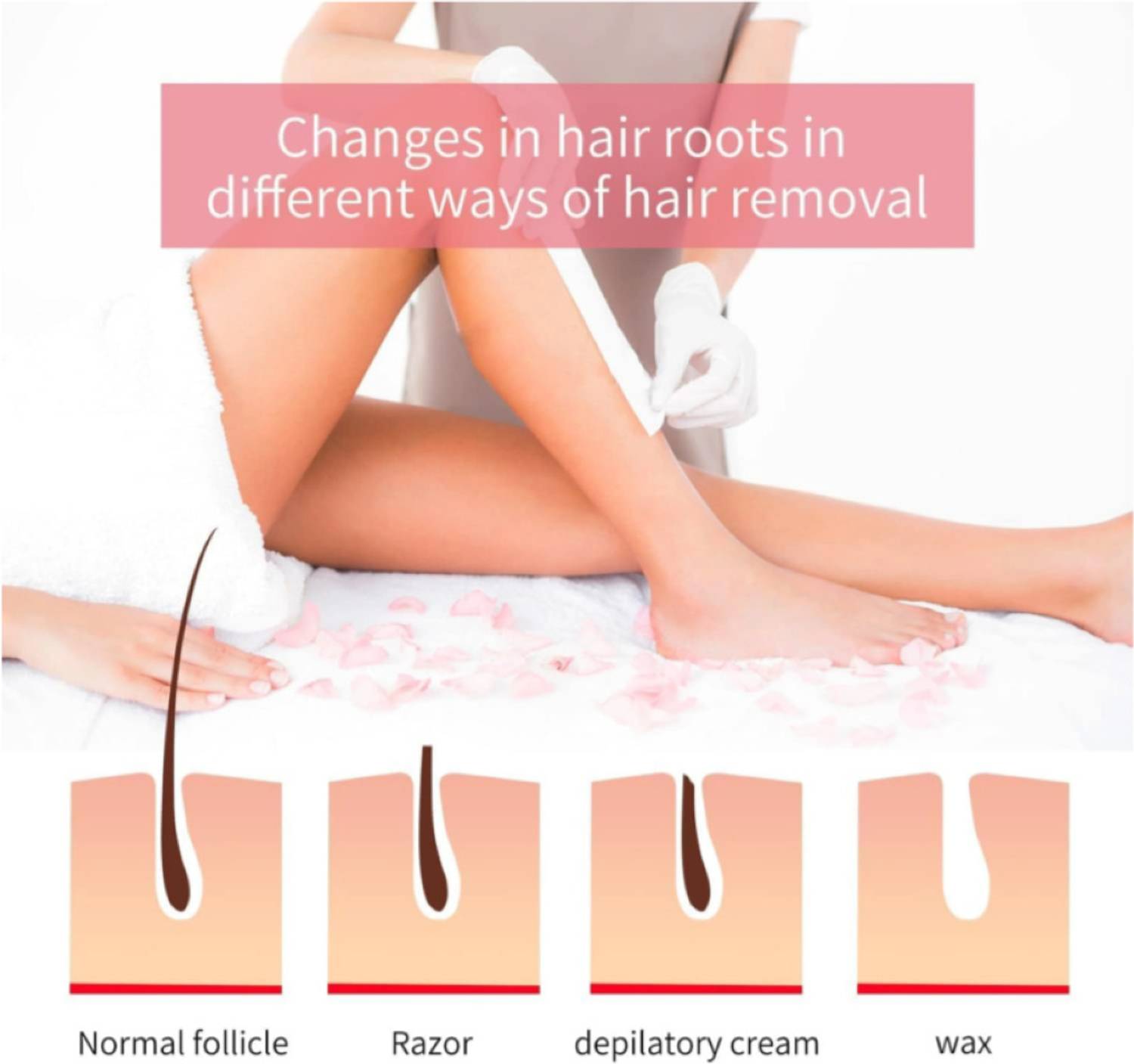 vidhmahi Roll On Wax Hair Removal Machine - Image 4